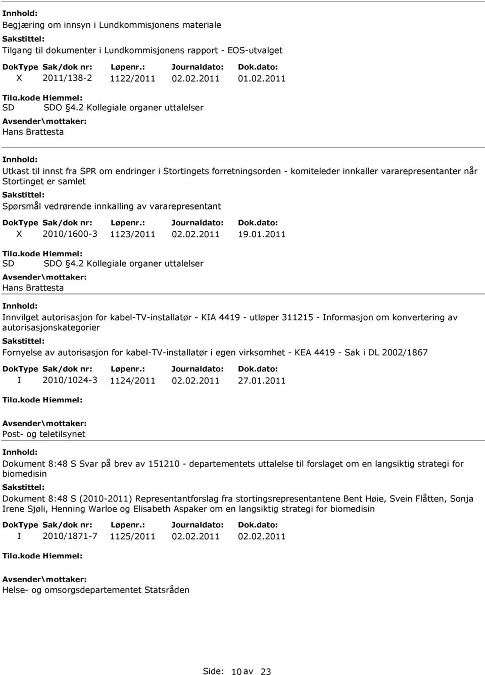 vedrørende innkalling av vararepresentant 2010/1600-3 1123/2011 19.01.2011 Tilg.kode SD Hjemmel: SDO 4.