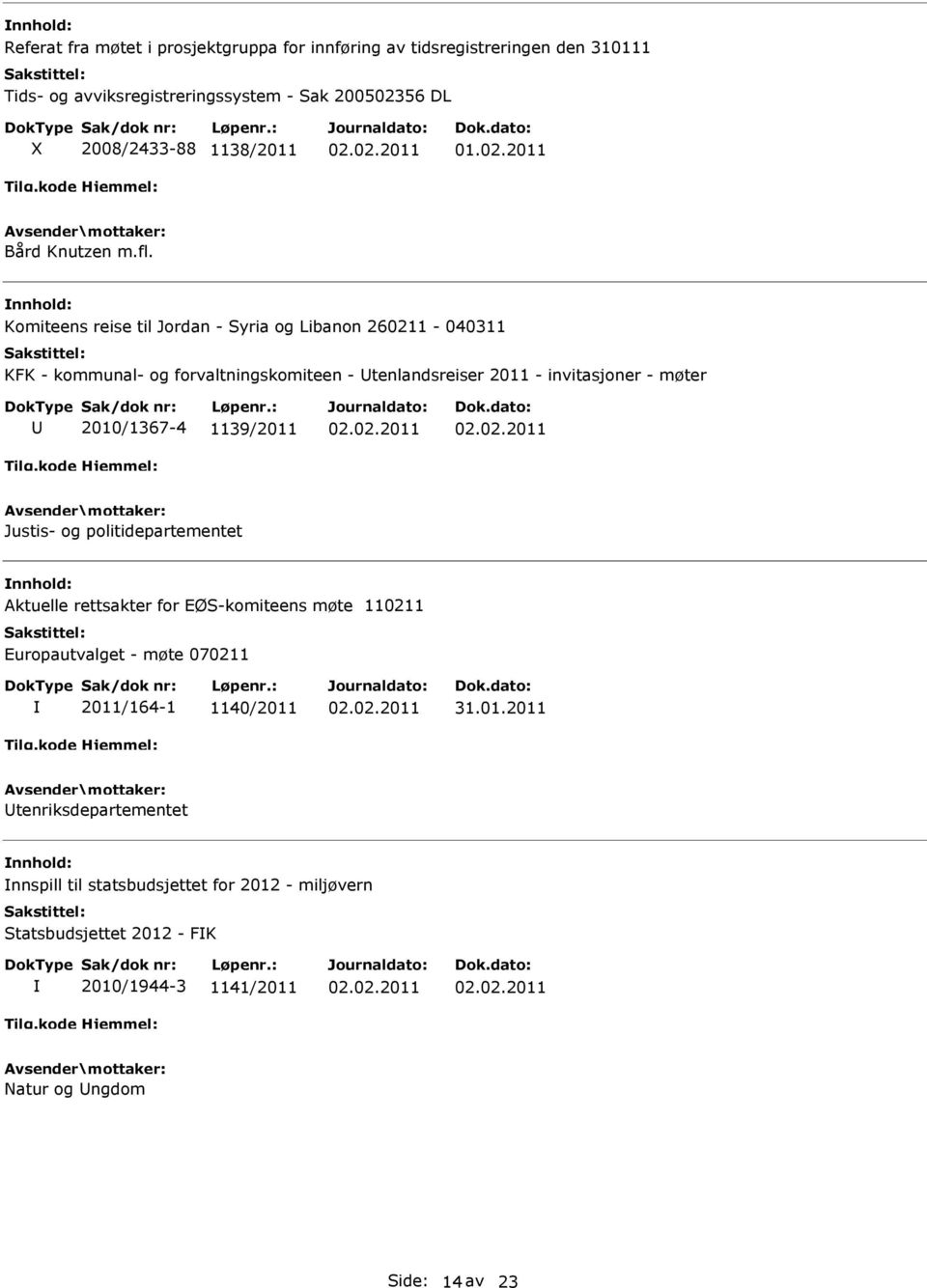 Komiteens reise til Jordan - Syria og Libanon 260211-040311 KFK - kommunal- og forvaltningskomiteen - tenlandsreiser 2011 - invitasjoner - møter 2010/1367-4