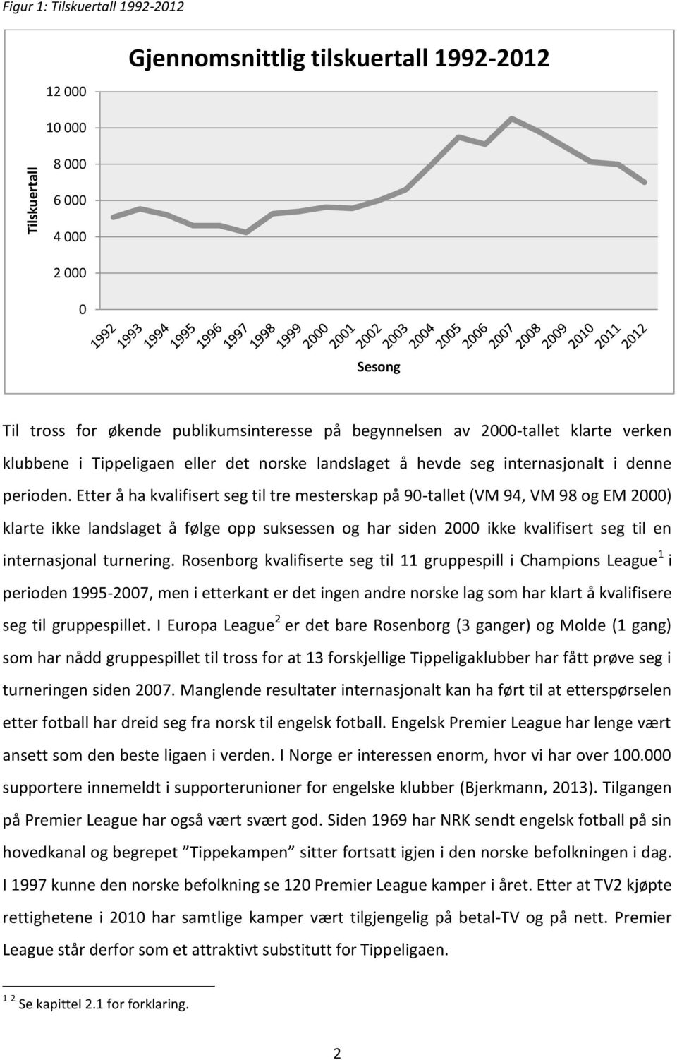 Etter å ha kvalifisert seg til tre mesterskap på 90-tallet (VM 94, VM 98 og EM 2000) klarte ikke landslaget å følge opp suksessen og har siden 2000 ikke kvalifisert seg til en internasjonal turnering.