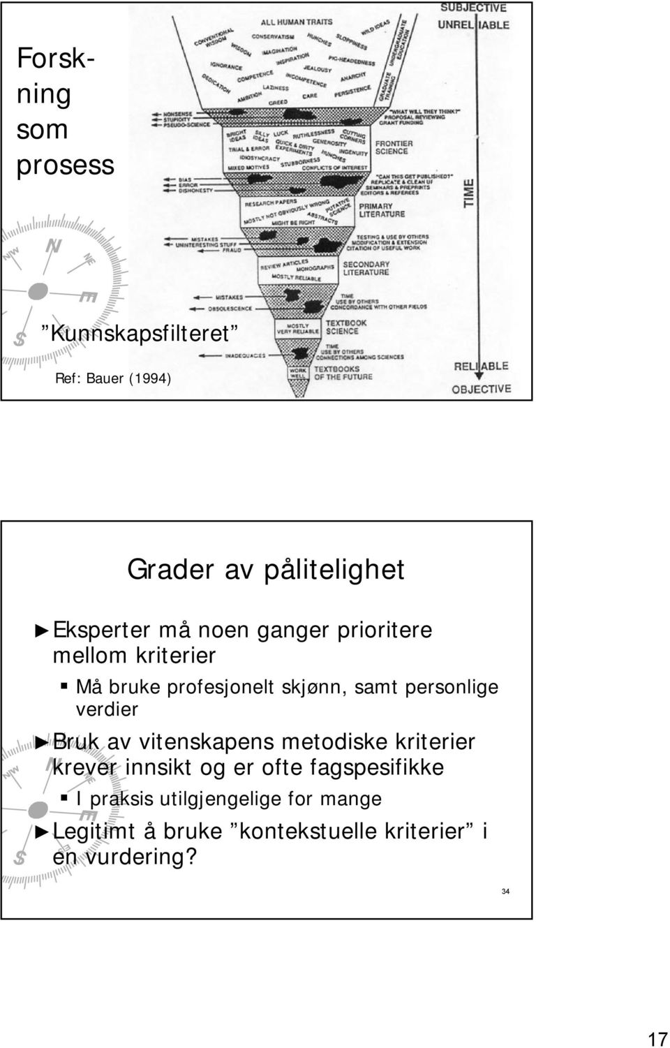 personlige verdier Bruk av vitenskapens metodiske kriterier krever innsikt og er ofte