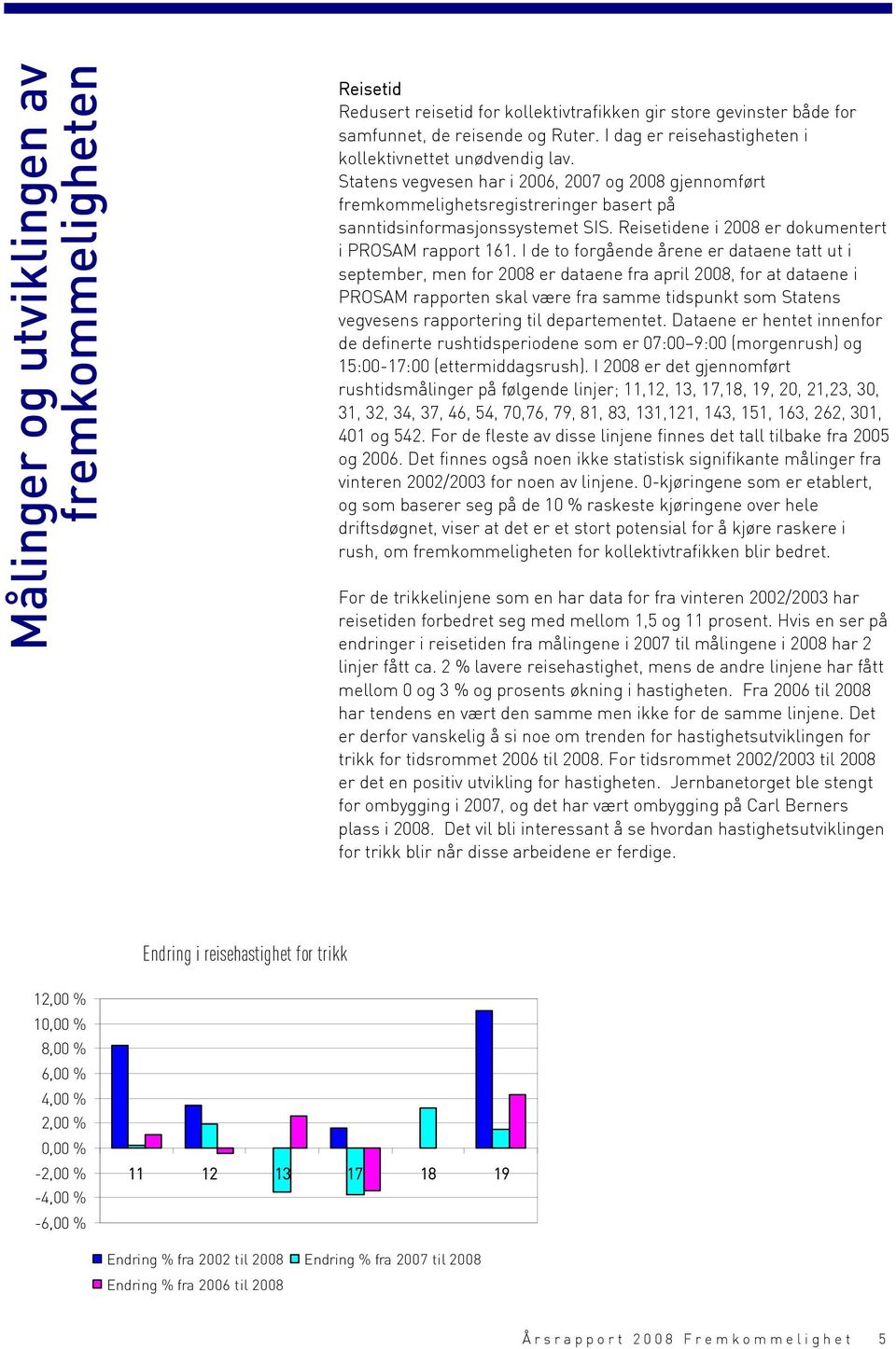 Reisetidene i 2008 er dokumentert i PROSAM rapport 161.