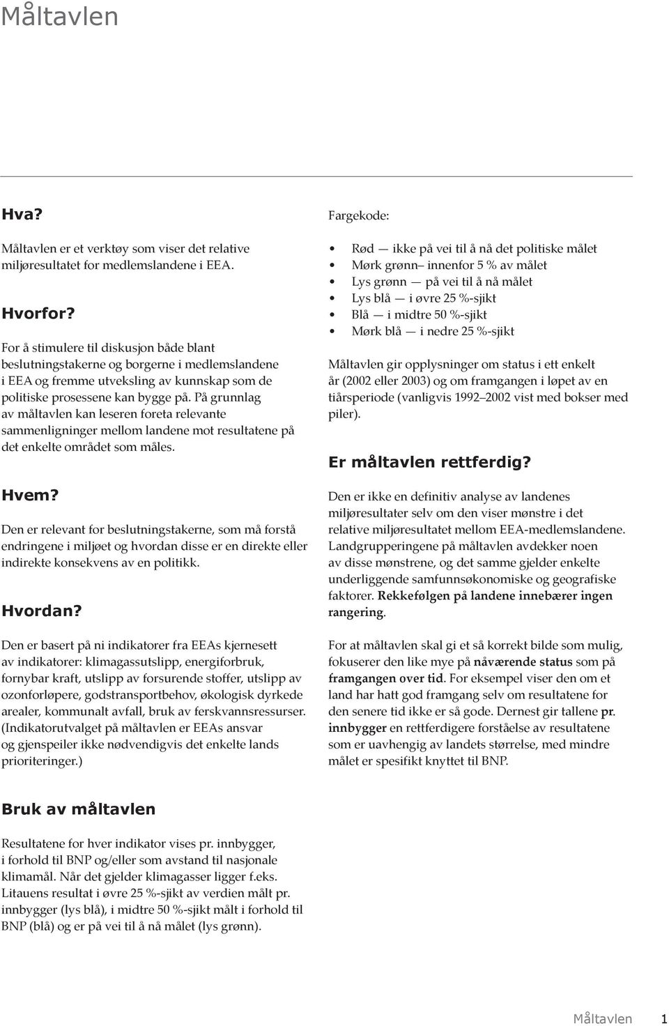 På grunnlag av måltavlen kan leseren foreta relevante sammenligninger mellom landene mot resultatene på det enkelte området som måles. Hvem?