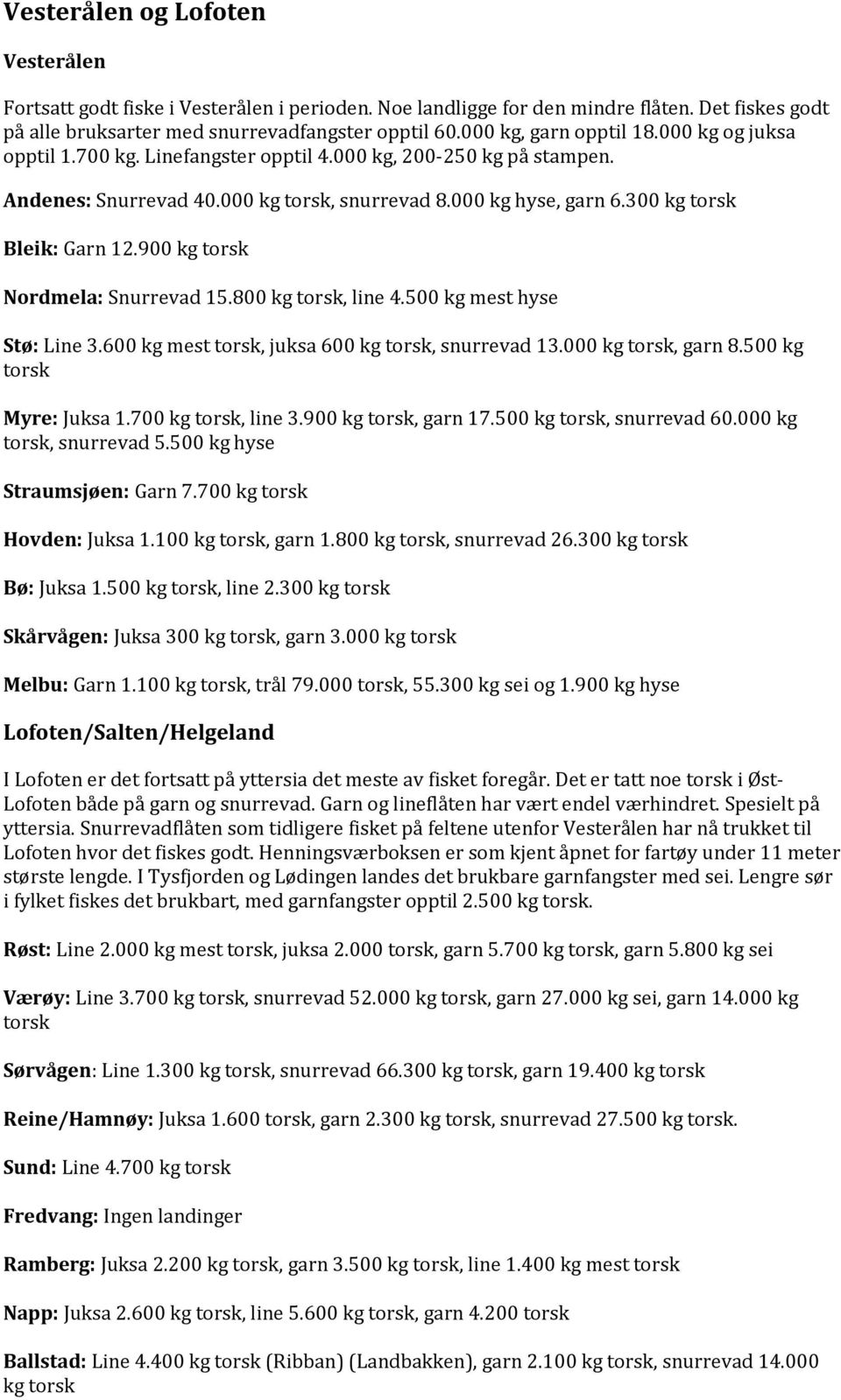 300 kg torsk Bleik: Garn 12.900 kg torsk Nordmela: Snurrevad 15.800 kg torsk, line 4.500 kg mest hyse Stø: Line 3.600 kg mest torsk, juksa 600 kg torsk, snurrevad 13.000 kg torsk, garn 8.