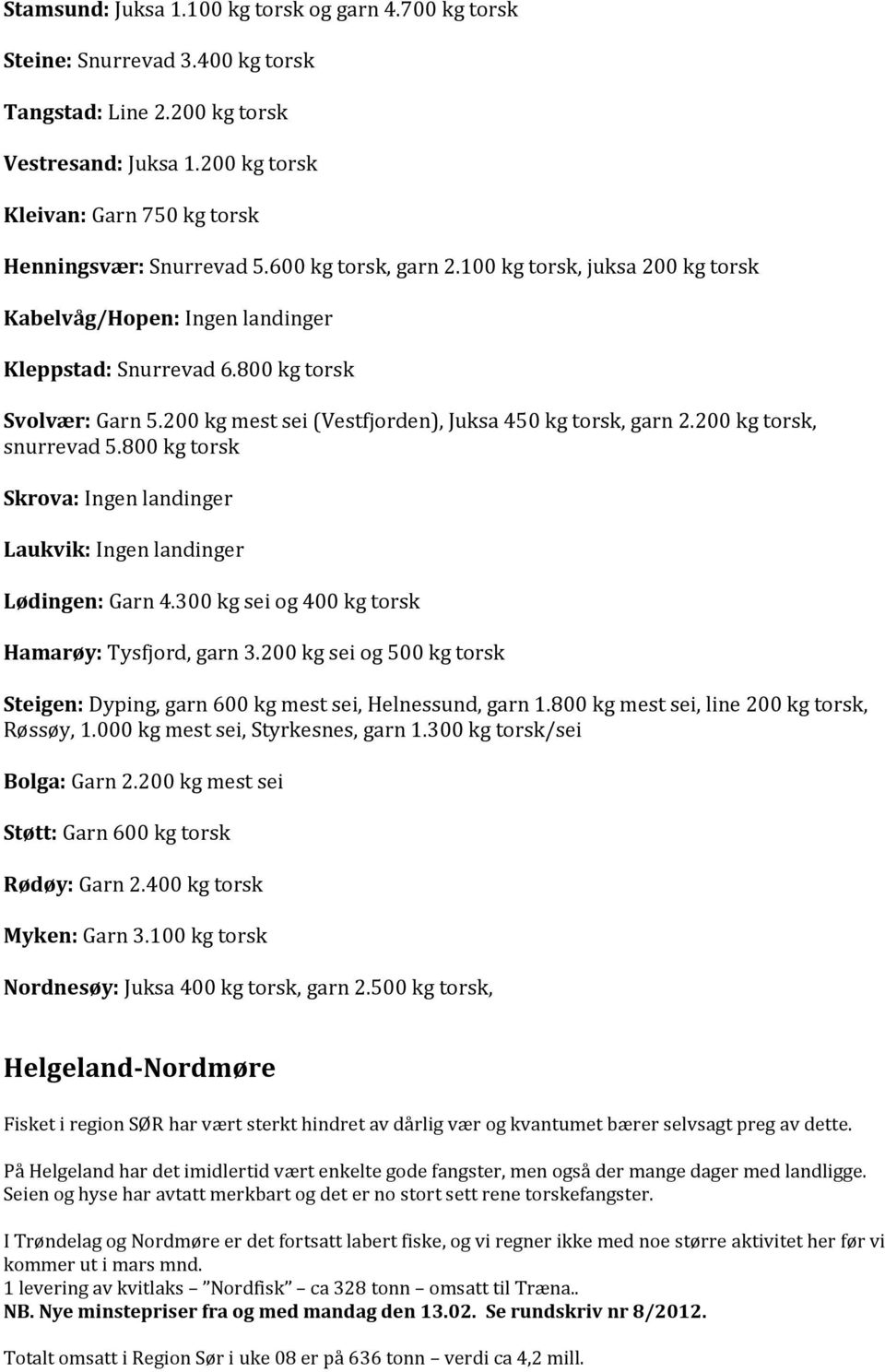 800 kg torsk Svolvær: Garn 5.200 kg mest sei (Vestfjorden), Juksa 450 kg torsk, garn 2.200 kg torsk, snurrevad 5.800 kg torsk Skrova: Ingen landinger Laukvik: Ingen landinger Lødingen: Garn 4.