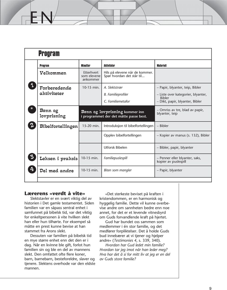 Familiemetafor Papir, blyanter, teip, Bibler Liste over kategorier, blyanter, Bibler Dikt, papir, blyanter, Bibler * Bønn og lovprisning Bønn og lovprisning kommer inn i programmet der det måtte