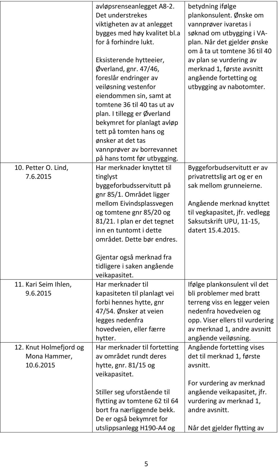 47/46, foreslår endringer av veiløsning vestenfor eiendommen sin, samt at tomtene 36 til 40 tas ut av plan.