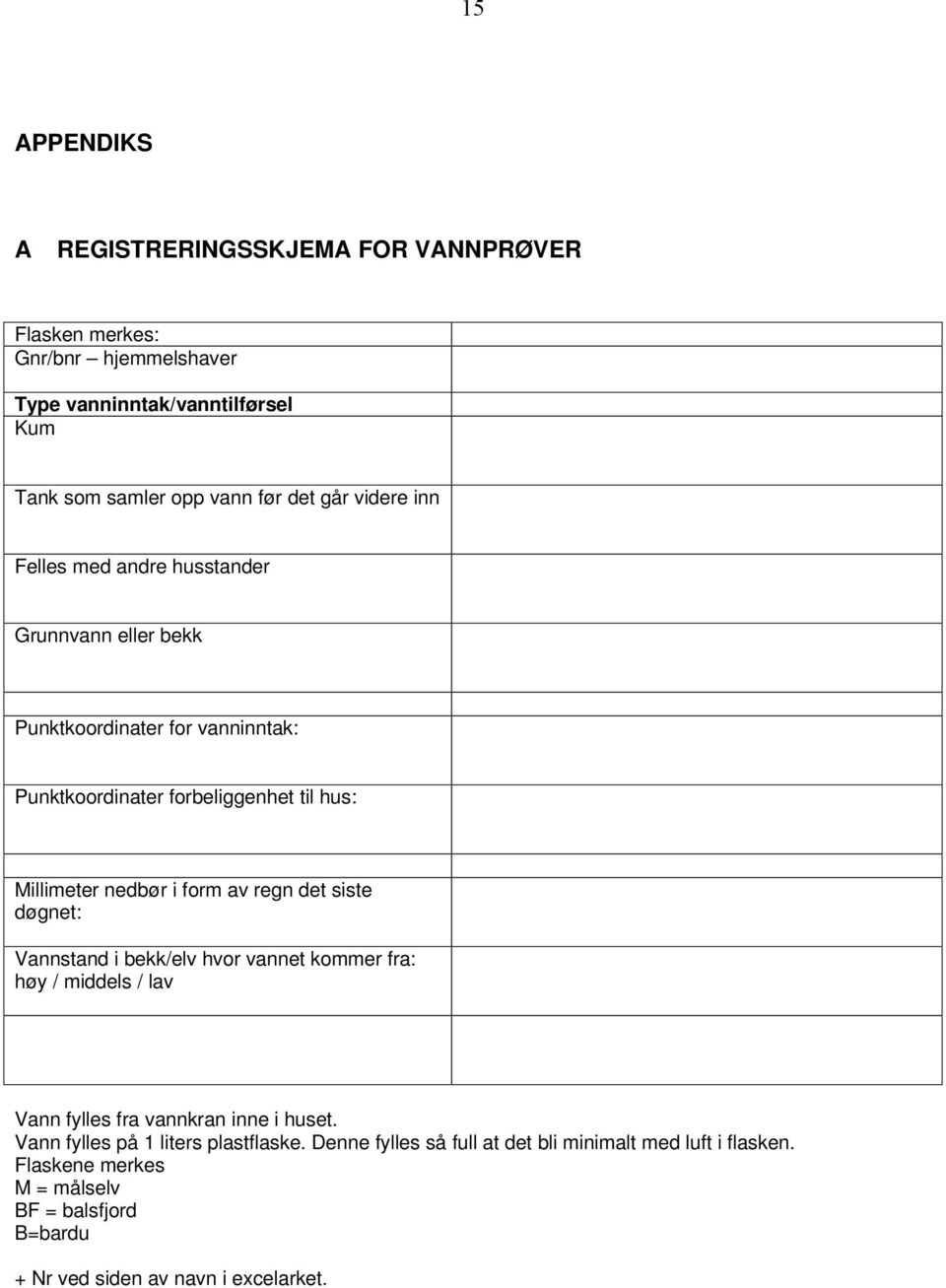 form av regn det siste døgnet: Vannstand i bekk/elv hvor vannet kommer fra: høy / middels / lav Vann fylles fra vannkran inne i huset.