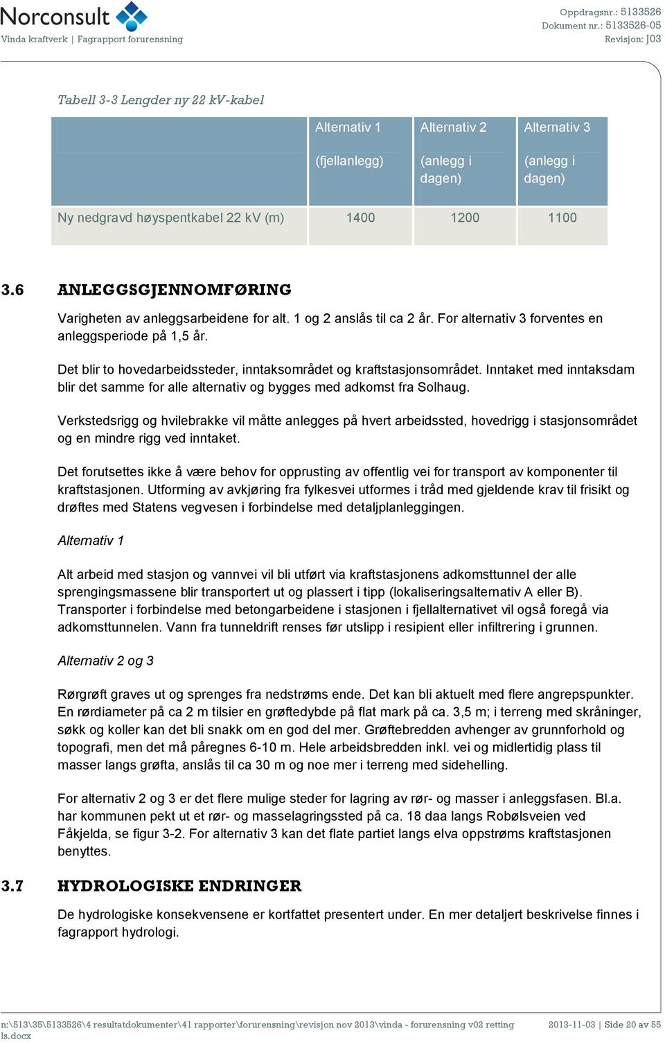 Det blir to hovedarbeidssteder, inntaksområdet og kraftstasjonsområdet. Inntaket med inntaksdam blir det samme for alle alternativ og bygges med adkomst fra Solhaug.