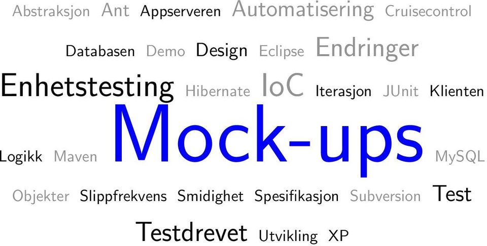 Klienten Logikk Maven Mock-upsMySQL Objekter