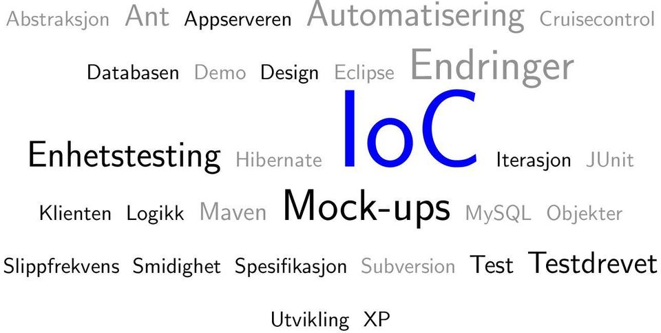 Klienten Logikk Maven Mock-ups MySQL Objekter