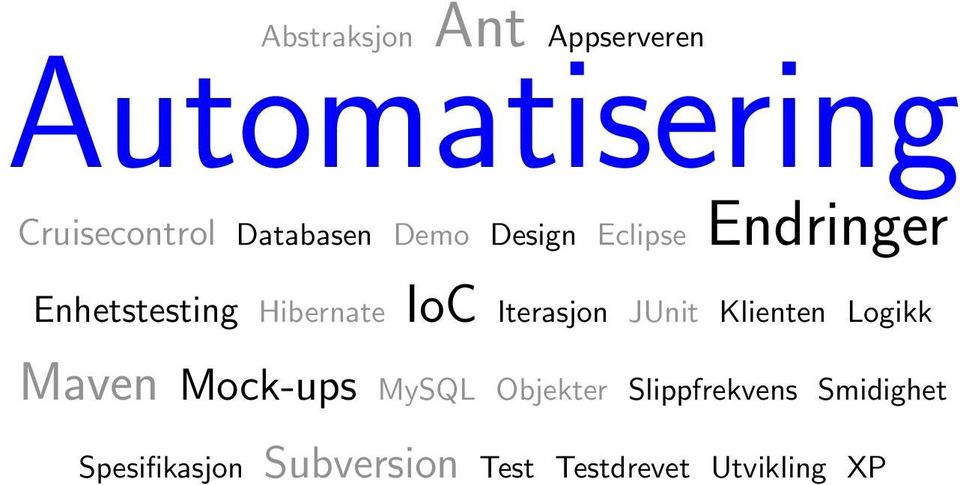 IoC Iterasjon JUnit Klienten Logikk Maven Mock-ups MySQL Objekter