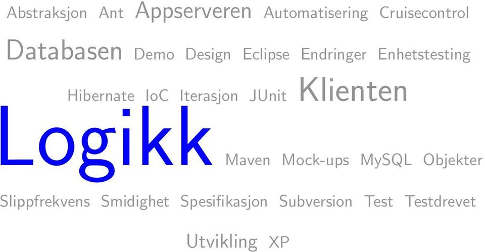 Klienten Logikk Maven Mock-ups MySQL Objekter