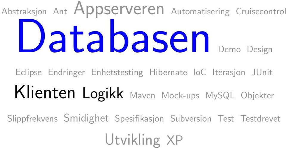 Klienten Logikk Maven Mock-ups MySQL Objekter