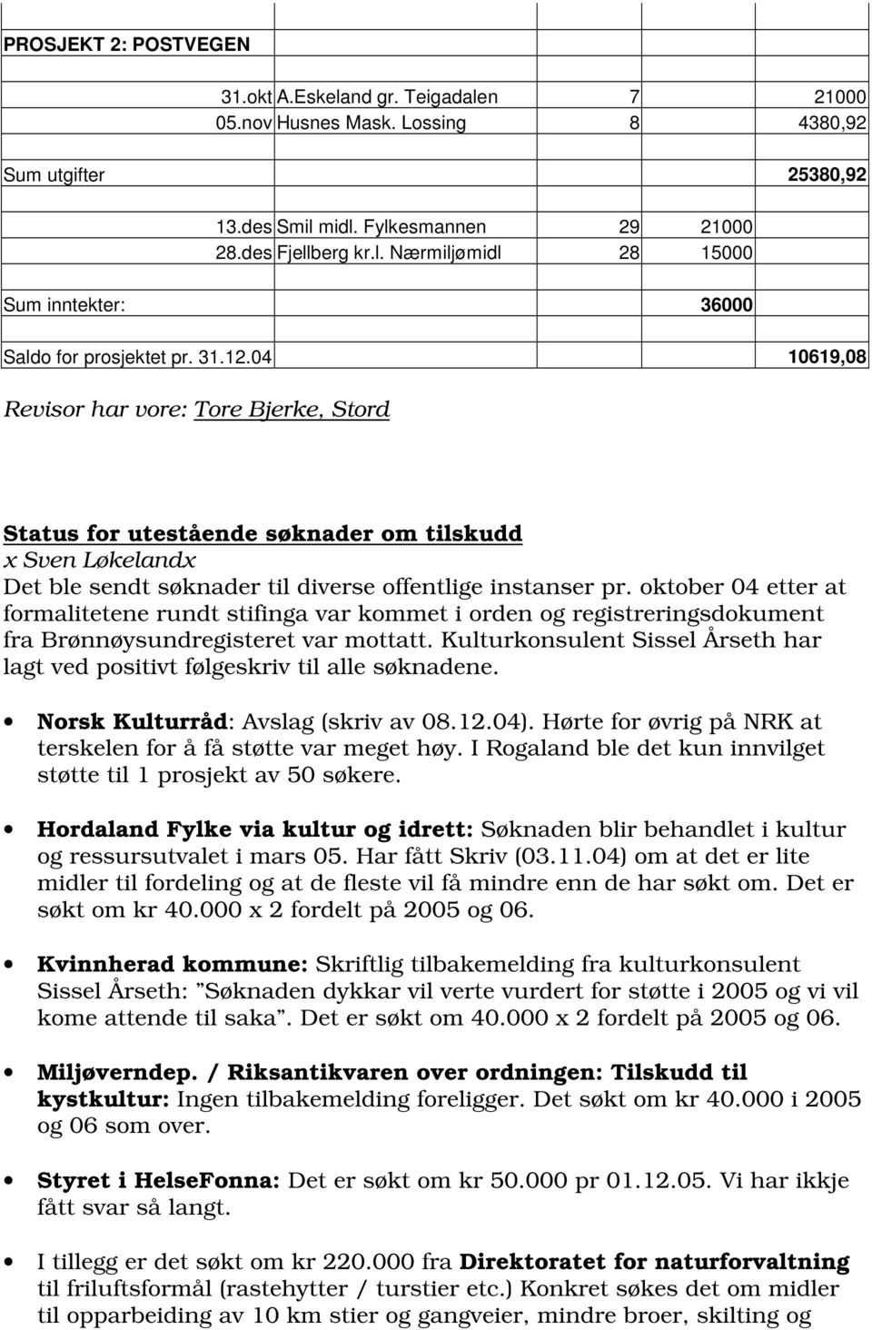 oktober 04 etter at formalitetene rundt stifinga var kommet i orden og registreringsdokument fra Brønnøysundregisteret var mottatt.