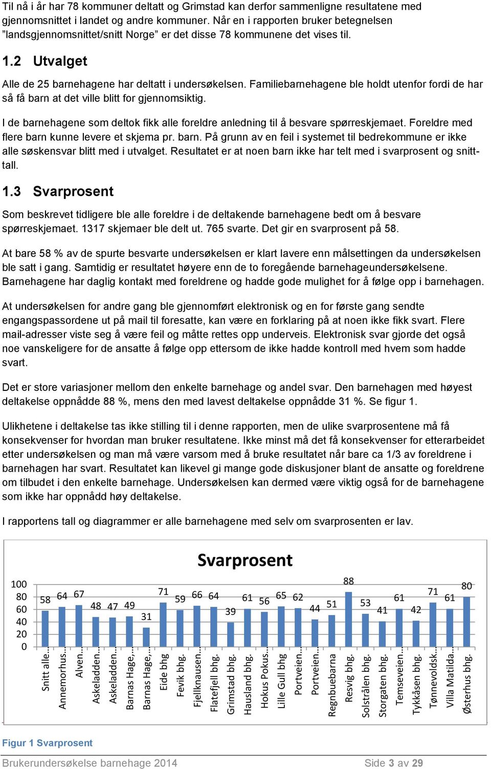 Familiebarnehagene ble holdt utenfor fordi de har så få barn at det ville blitt for gjennomsiktig. I de barnehagene som deltok fikk alle foreldre anledning til å besvare spørreskjemaet.