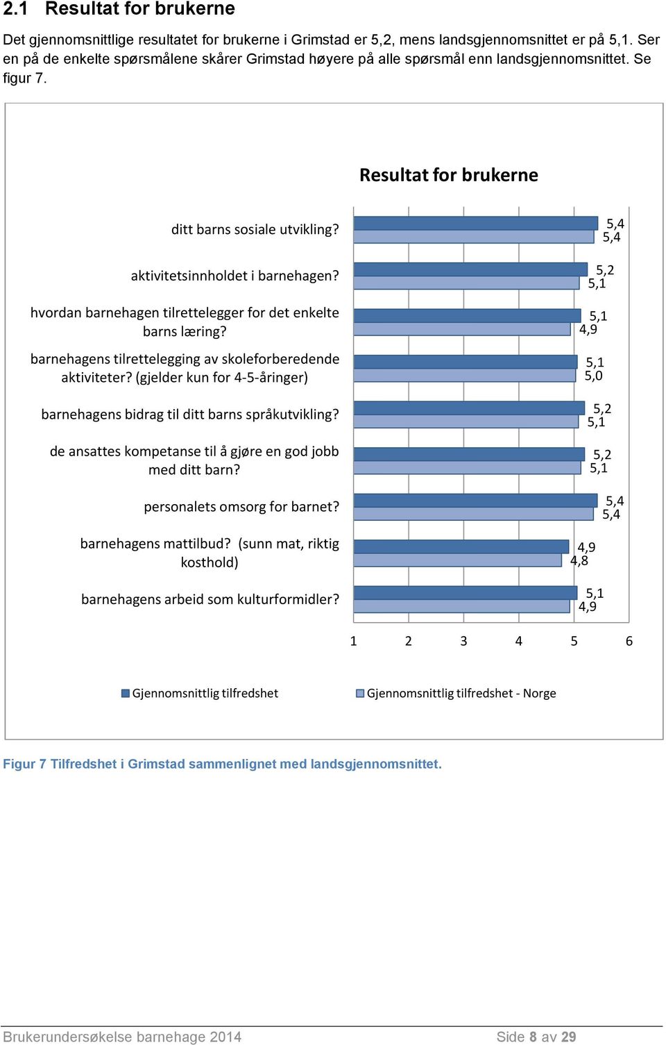 hvordan barnehagen tilrettelegger for det enkelte barns læring? barnehagens tilrettelegging av skoleforberedende aktiviteter?