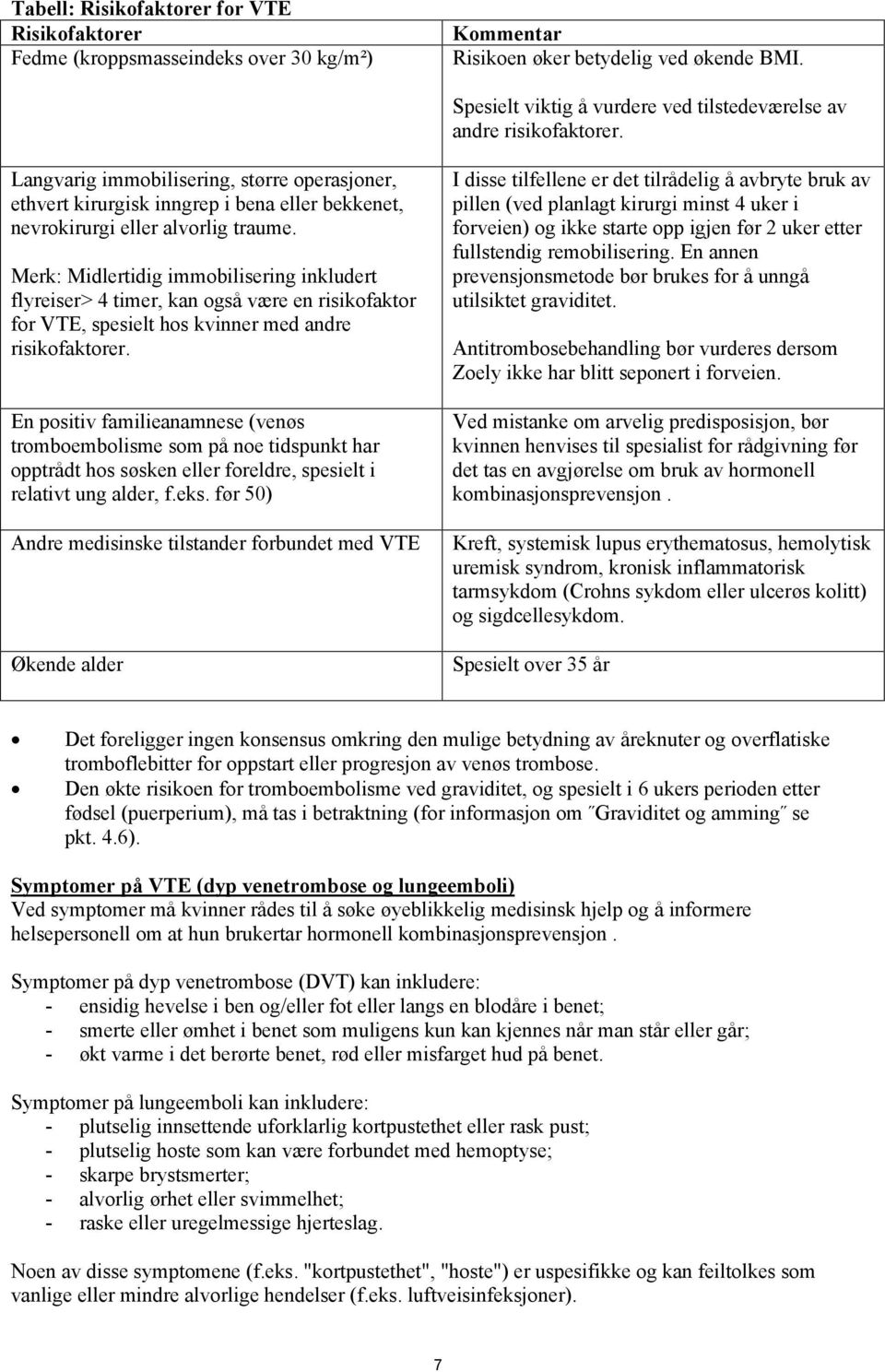 Langvarig immobilisering, større operasjoner, ethvert kirurgisk inngrep i bena eller bekkenet, nevrokirurgi eller alvorlig traume.