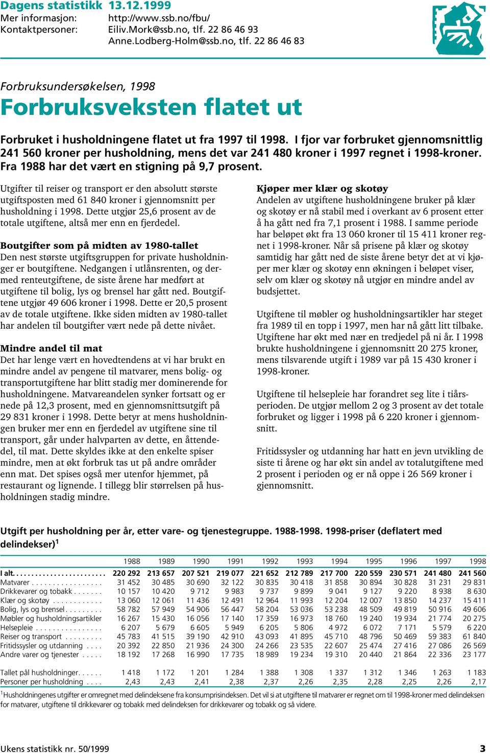 I fjor var forbruket gjennomsnittlig 241 560 kroner per husholdning, mens det var 241 480 kroner i 1997 regnet i 1998-kroner. Fra 1988 har det vært en stigning på 9,7 prosent.