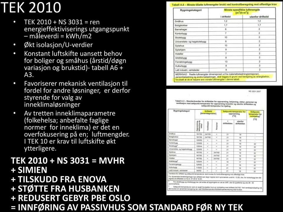 Favoriserer mekanisk ventilasjon til fordel for andre løsninger, er derfor styrende for valg av inneklimaløsninger Av tretten inneklimaparametre (folkehelsa;