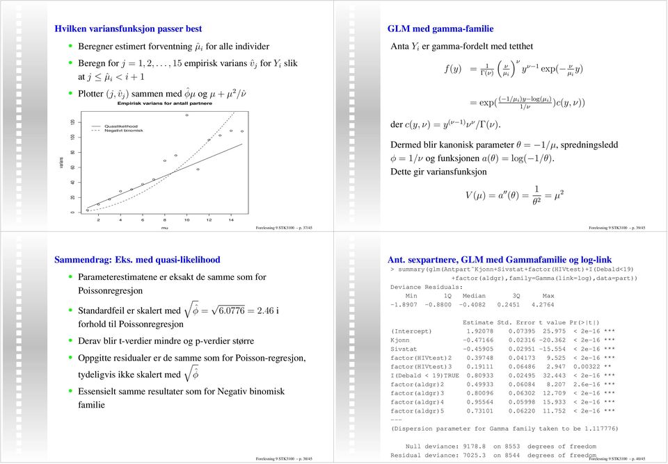 tetthet ( ) ν f(y) = 1 ν Γ(ν) µ i y ν 1 exp( ν µ i y) = exp( ( 1/µ i)y log(µ i ) 1/ν )c(y, ν)) varians 0 20 40 60 80 100 120 Quasilikelihood Negativt binomisk der c(y,ν) = y (ν 1) ν ν /Γ(ν).