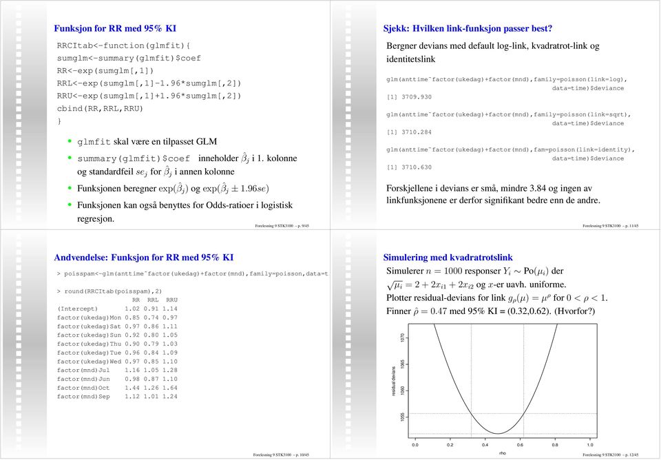 kolonne og standardfeil se j for ˆβ j i annen kolonne Funksjonen beregner exp(ˆβ j ) og exp(ˆβ j ± 1.