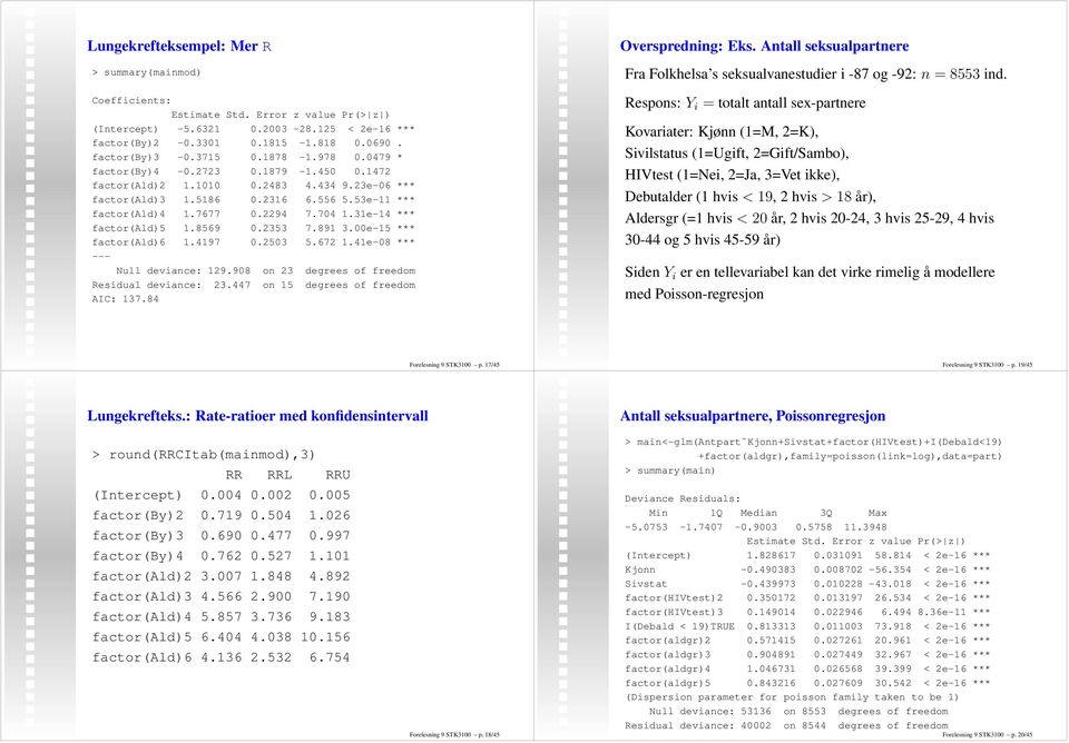 31e-14 *** factor(ald)5 1.8569 0.2353 7.891 3.00e-15 *** factor(ald)6 1.4197 0.2503 5.672 1.41e-08 *** --- Null deviance: 129.908 on 23 degrees of freedom Residual deviance: 23.