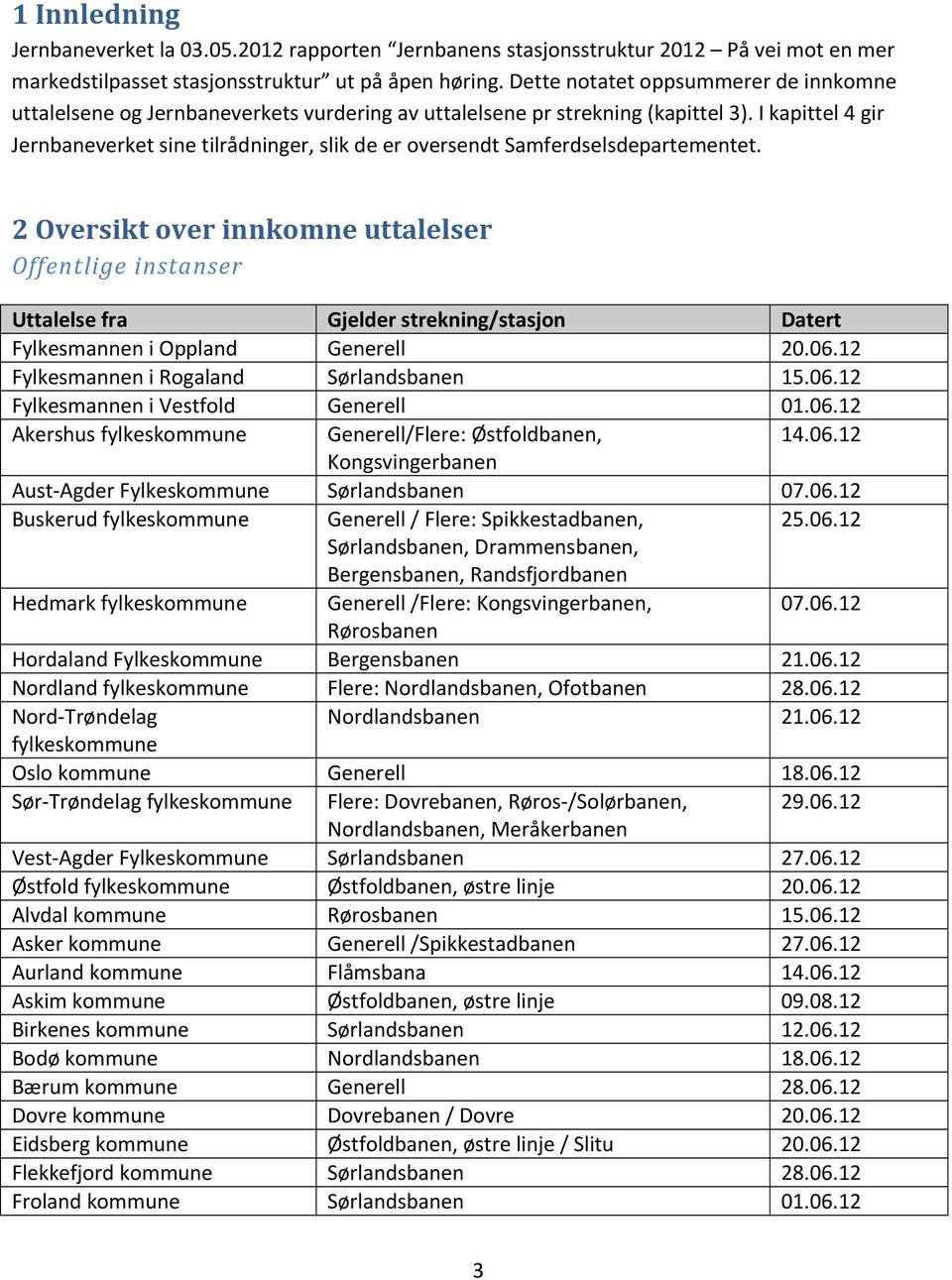 I kapittel 4 gir Jernbaneverket sine tilrådninger, slik de er oversendt Samferdselsdepartementet.