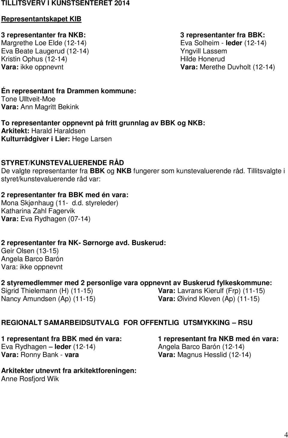 på fritt grunnlag av BBK og NKB: Arkitekt: Harald Haraldsen Kulturrådgiver i Lier: Hege Larsen STYRET/KUNSTEVALUERENDE RÅD De valgte representanter fra BBK og NKB fungerer som kunstevaluerende råd.