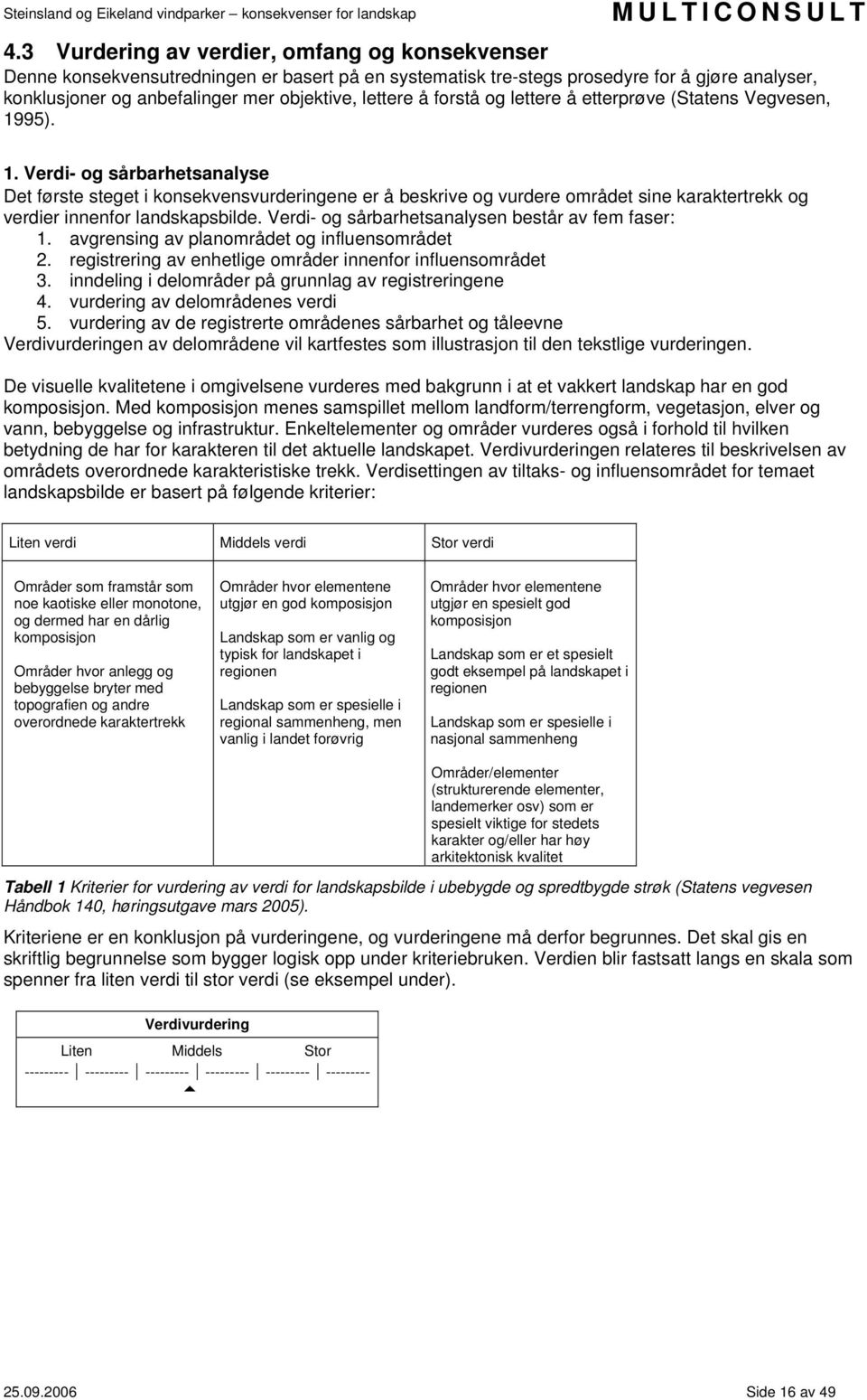 95). 1. Verdi- og sårbarhetsanalyse Det første steget i konsekvensvurderingene er å beskrive og vurdere området sine karaktertrekk og verdier innenfor landskapsbilde.