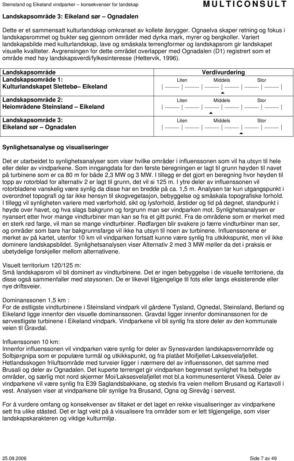 Variert landskapsbilde med kulturlandskap, lave og småskala terrengformer og landskapsrom gir landskapet visuelle kvaliteter.