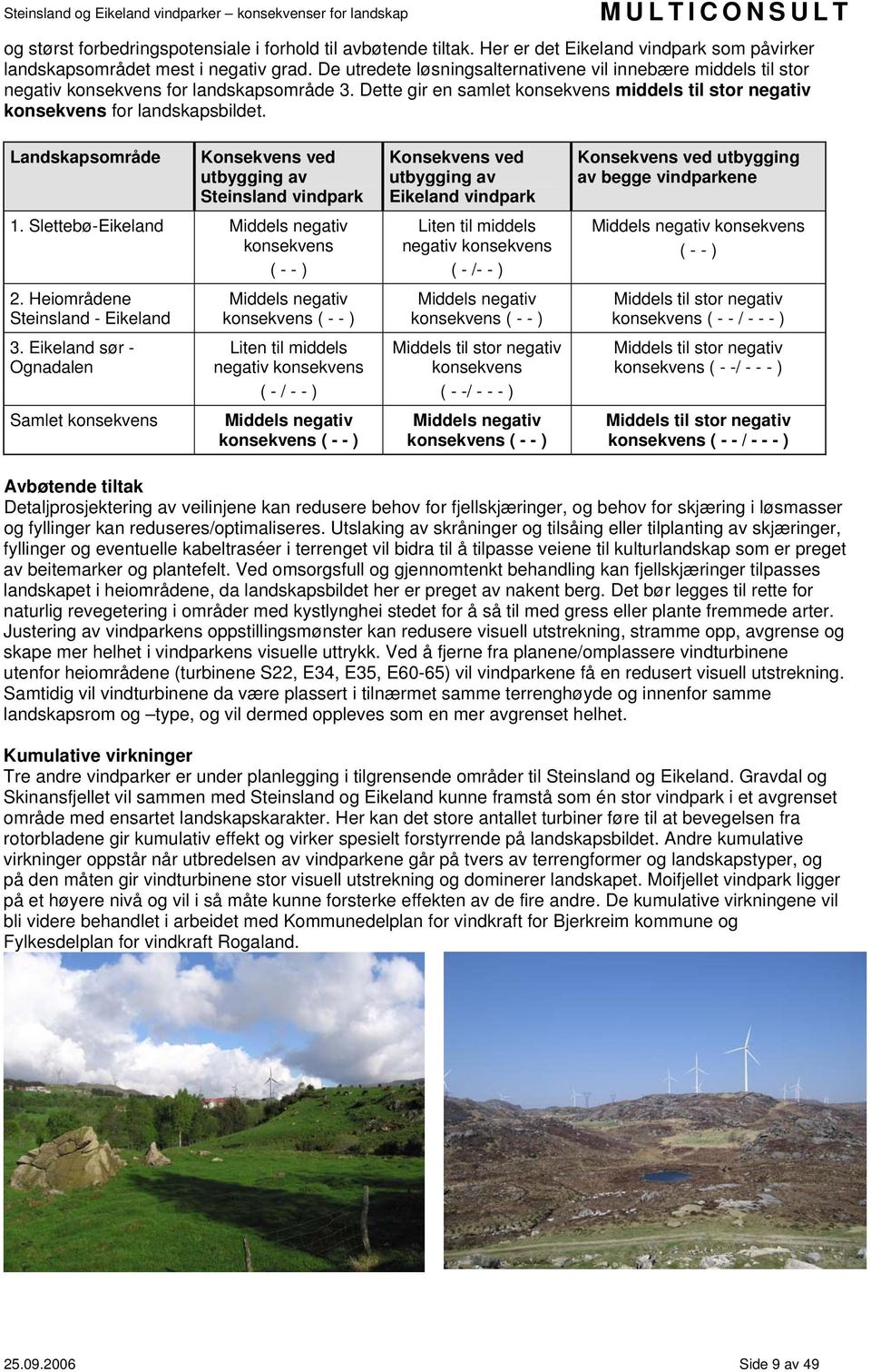 Landskapsområde Konsekvens ved utbygging av Steinsland vindpark 1. Slettebø-Eikeland Middels negativ konsekvens ( - - ) 2. Heiområdene Steinsland - Eikeland 3.