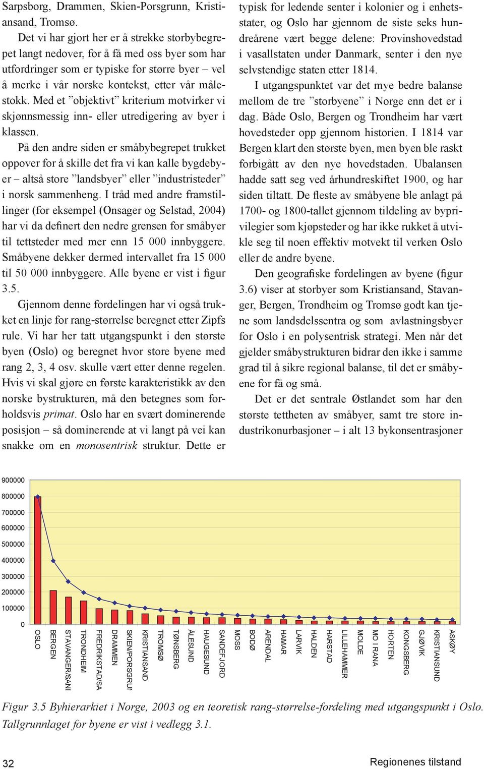 Med et objektivt kriterium motvirker vi skjønnsmessig inn- eller utredigering av byer i klassen.