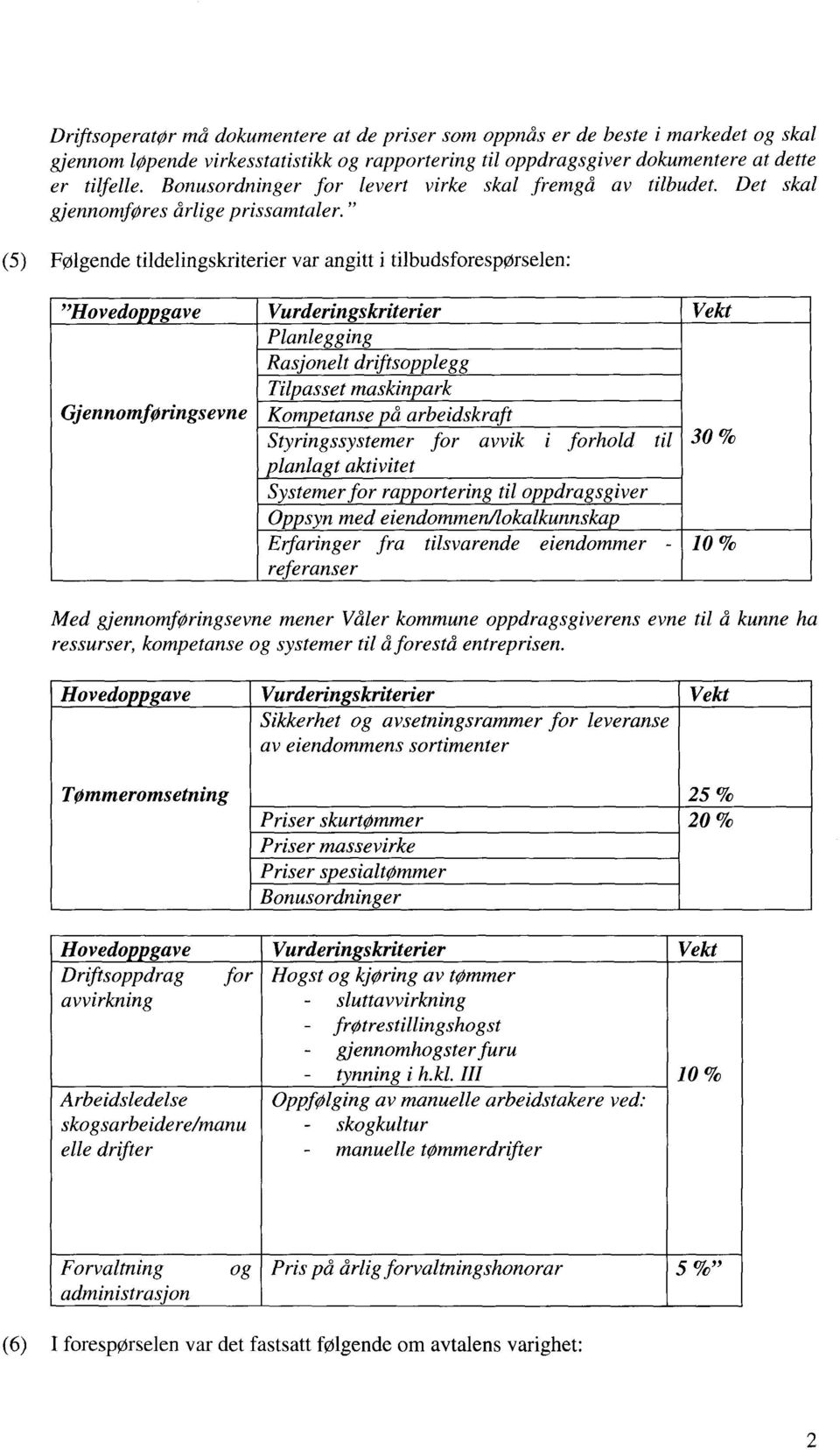 " (5) Følgende tildelingskriterier var angitt i tilbudsforespørselen: "Hovedo gave Vurderingskriterier Vekt Planlegging Rasjonelt driftsopplegg Tilpasset maskinpark Gjennomføringsevne Kompetanse på