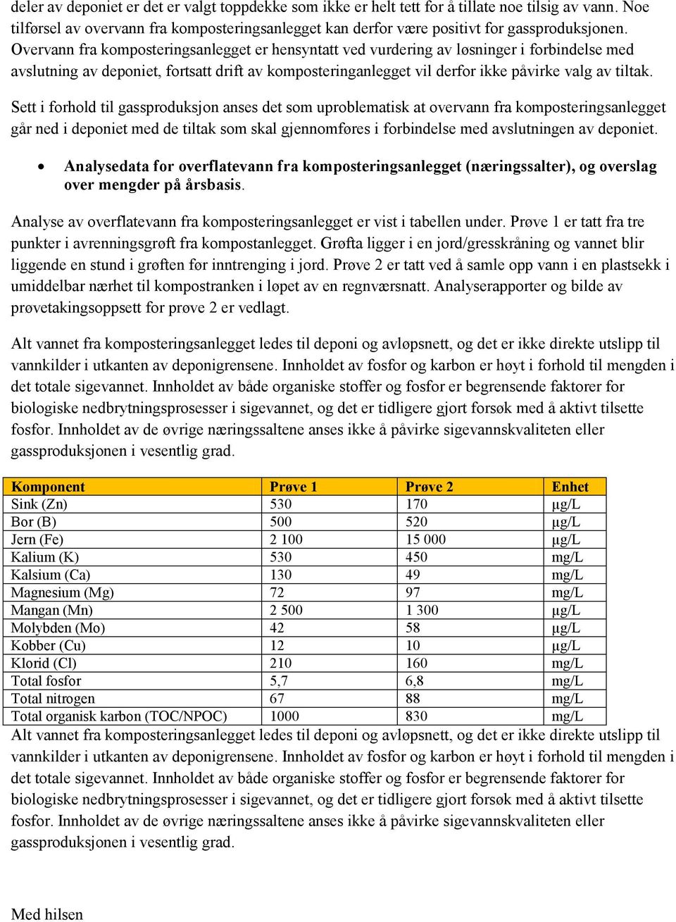 Sett i forhold til gassproduksjon anses det som uproblematisk at overvann fra komposteringsanlegget går ned i deponiet med de tiltak som skal gjennomføres i forbindelse med avslutningen av deponiet.