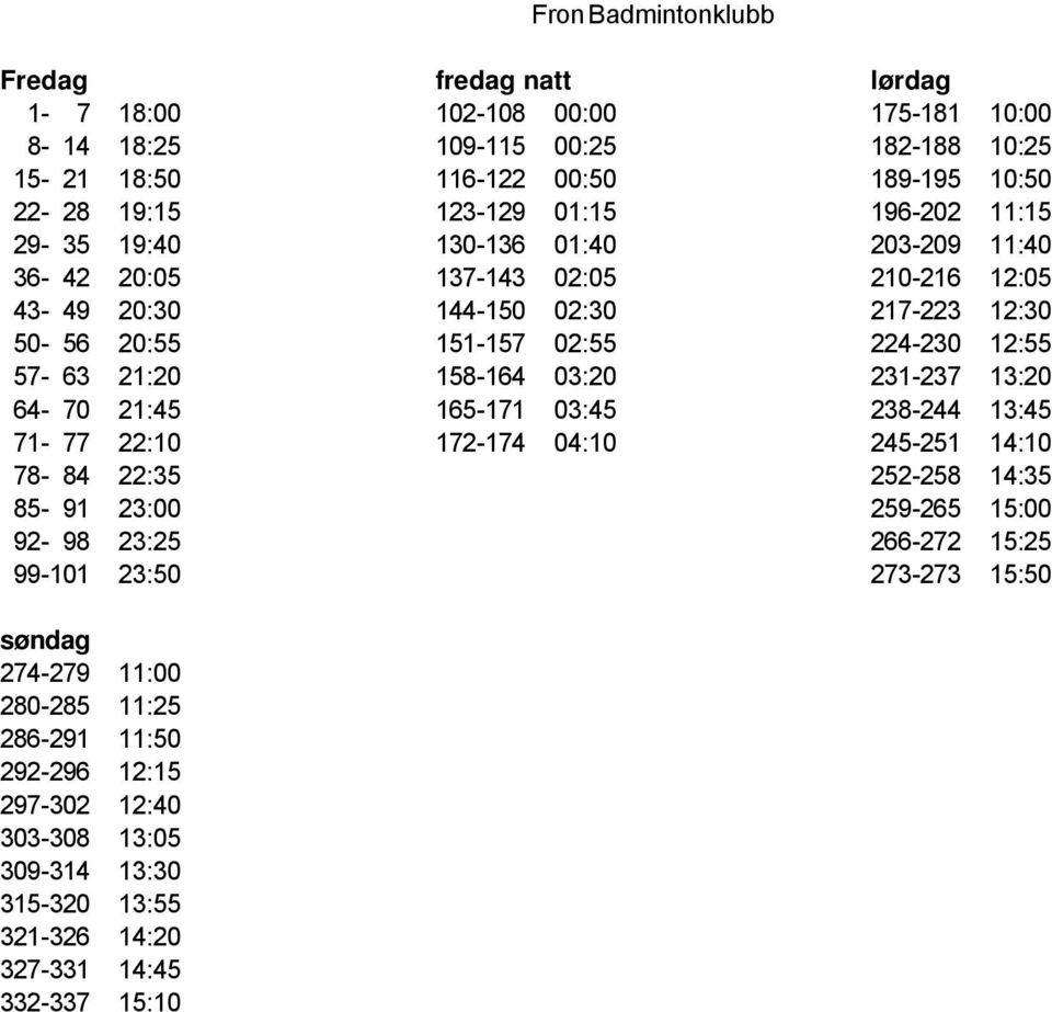 00:00 109-115 00:25 116-122 00:50 123-129 01:15 130-136 01:40 137-143 02:05 144-150 02:30 151-157 02:55 158-164 03:20 165-171 03:45 172-174 04:10 Badmintonklubb lørdag 175-181 10:00