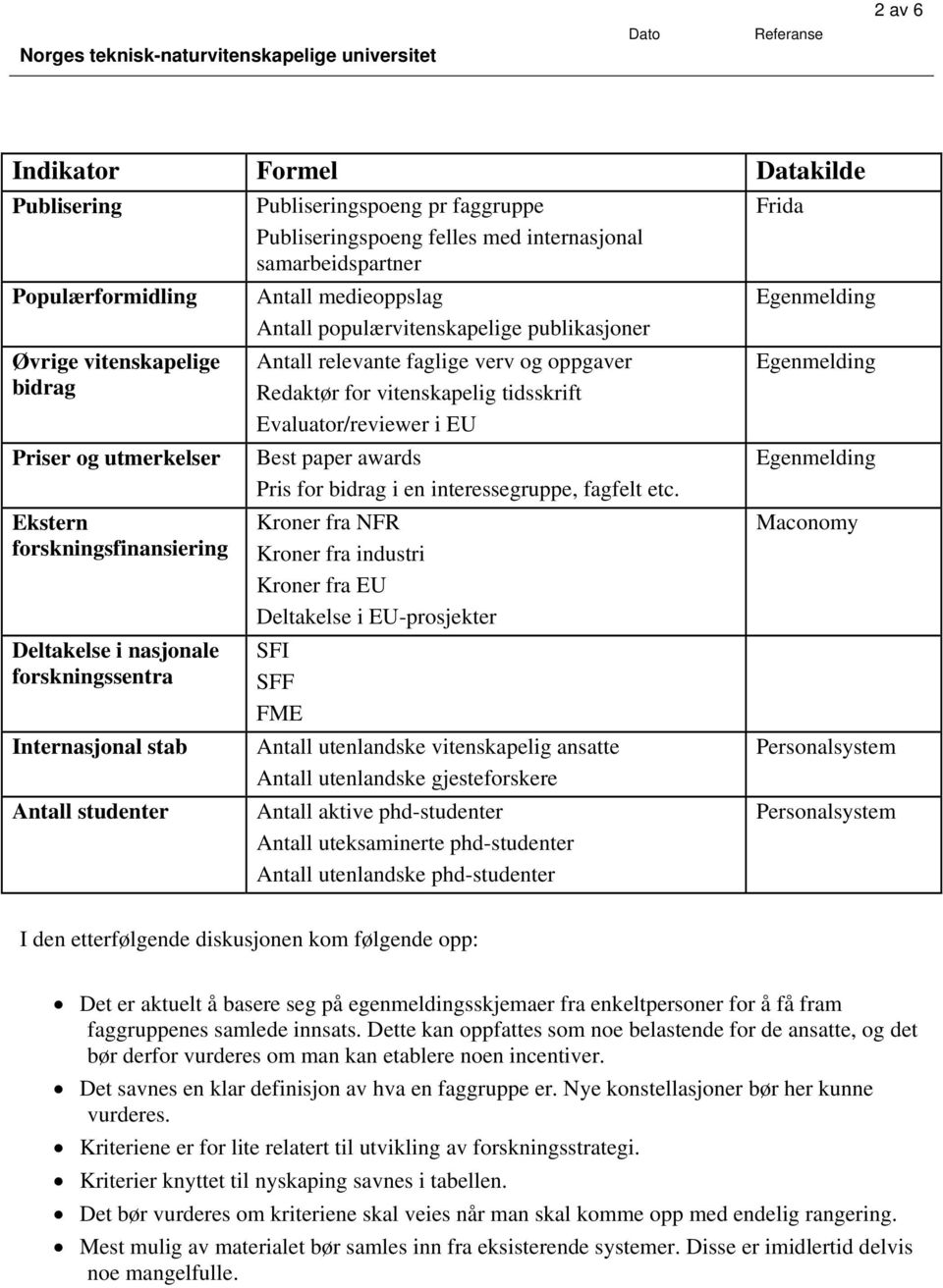 faglige verv og oppgaver Redaktør for vitenskapelig tidsskrift Evaluator/reviewer i EU Best paper awards Pris for bidrag i en interessegruppe, fagfelt etc.