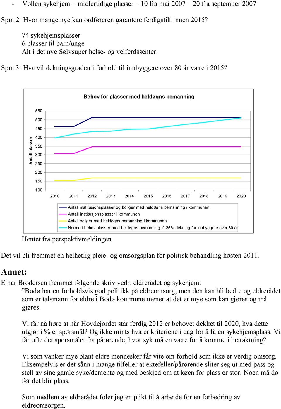 Behov for plasser med heldøgns bemanning 550 500 450 Antall plasser 400 350 300 250 200 150 100 2010 2011 2012 2013 2014 2015 2016 2017 2018 2019 2020 Antall institusjonsplasser og boliger med