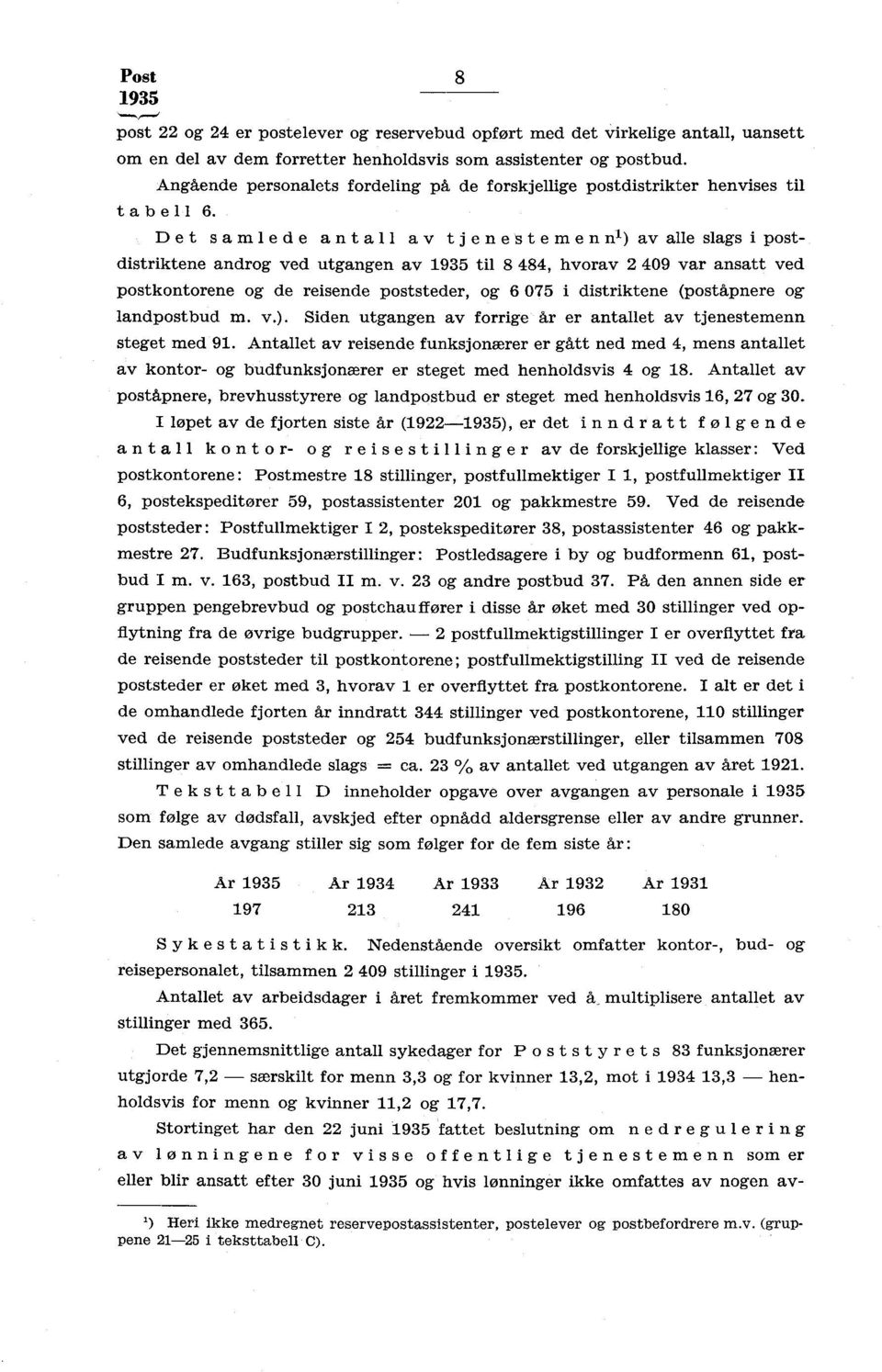 Det samlede antall av tjenestemennl) av alle slags i postdistriktene androg ved utgangen av til 8 484, hvorav 2 409 var ansatt ved postkontorene og de reisende poststeder, og 6 075 i distriktene