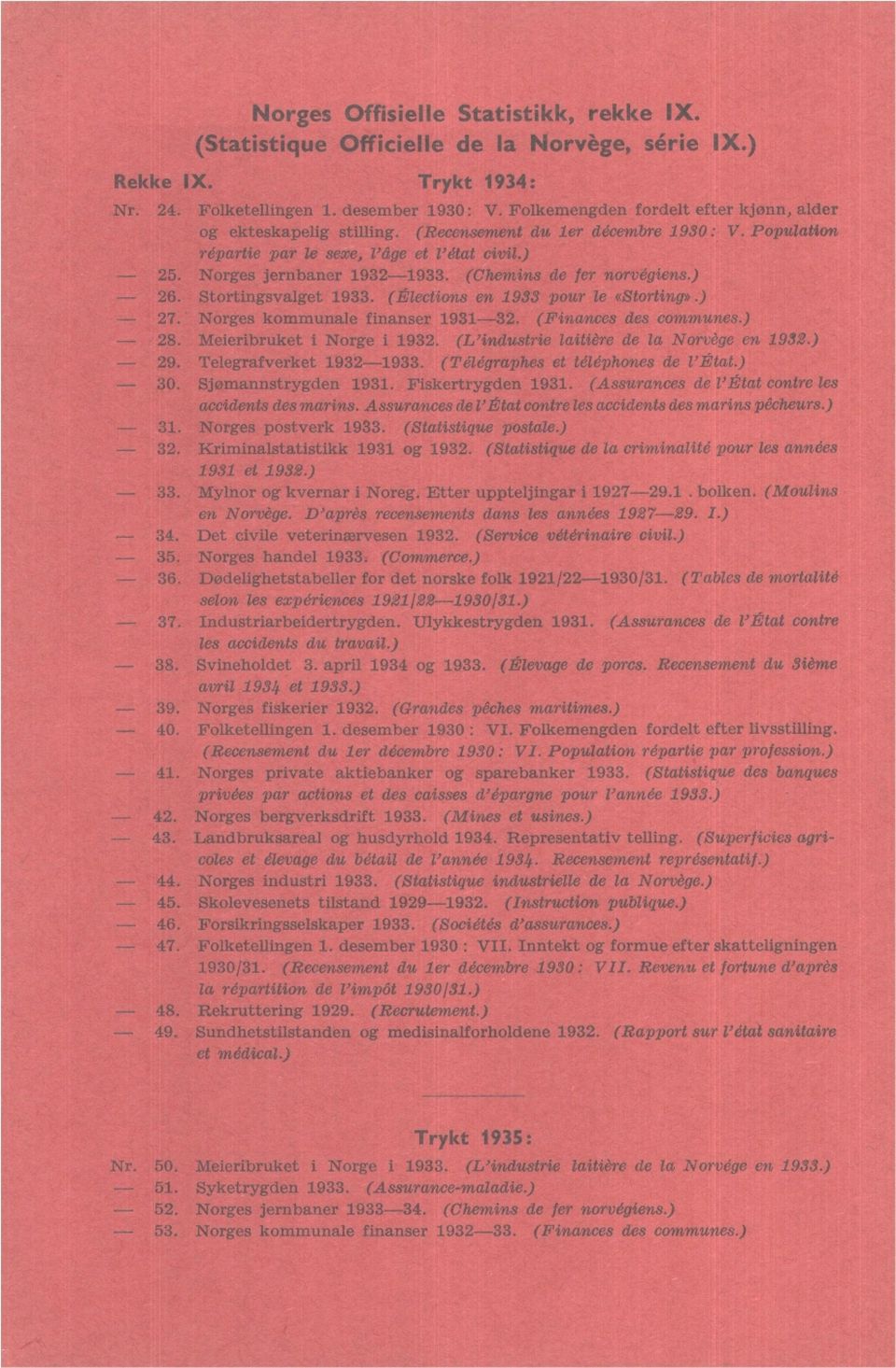 Norges jernbaner 932 933. (Chemins de fer norvegiens.) Stortingsvalget 933. (Elections en 933 pour le «Storting».) Norges kommunale finanser 93 32. (Finances des communes.) Meieribruket i Norge i 932.