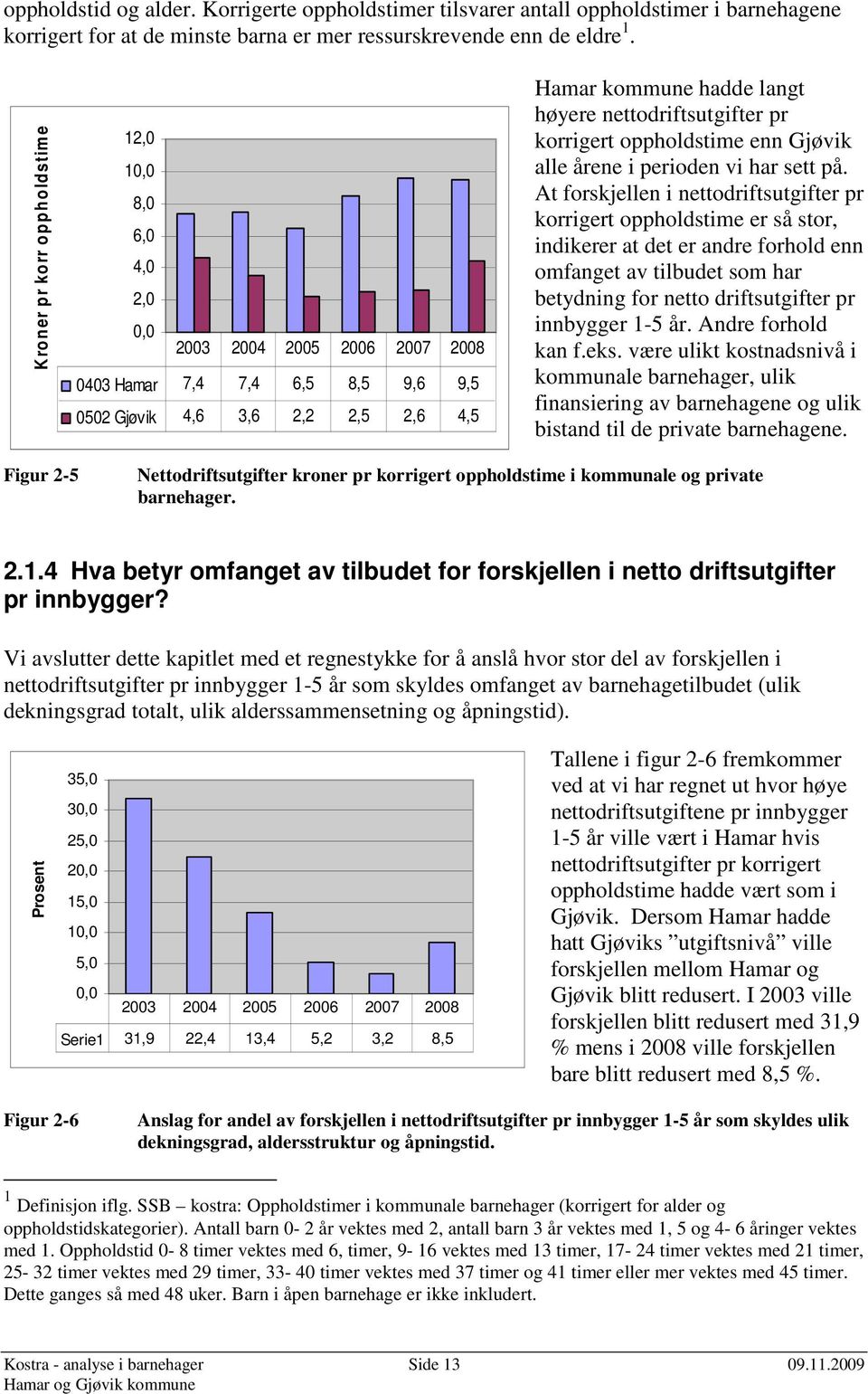 nettodriftsutgifter pr korrigert oppholdstime enn Gjøvik alle årene i perioden vi har sett på.