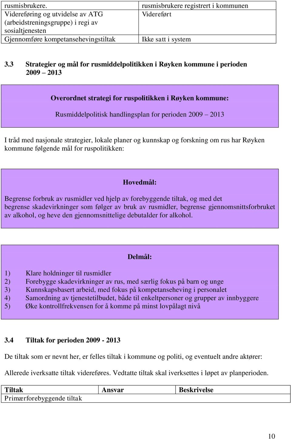 3 Strategier og mål for rusmiddelpolitikken i Røyken kommune i perioden 2009 2013 Overordnet strategi for ruspolitikken i Røyken kommune: Rusmiddelpolitisk handlingsplan for perioden 2009 2013 I tråd