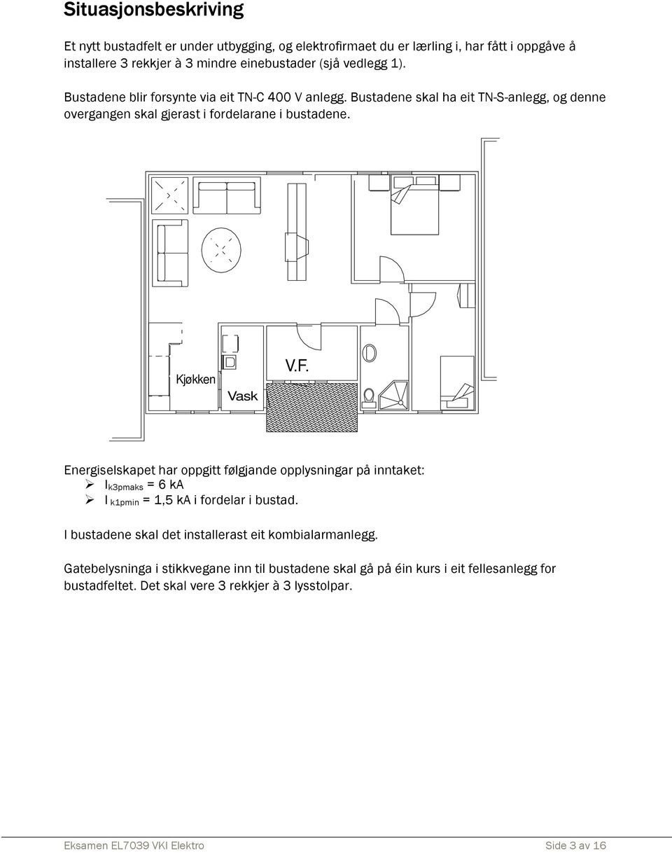 Energiselskapet har oppgitt følgjande opplysningar på inntaket: I k3pmaks = 6 ka I k1pmin = 1,5 ka i fordelar i bustad. I bustadene skal det installerast eit kombialarmanlegg.