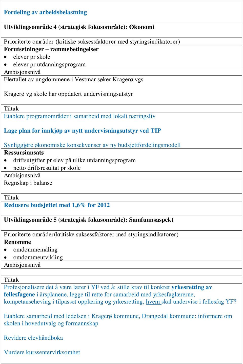 Lage plan for innkjøp av nytt undervisningsutstyr ved TIP Synliggjøre økonomiske konsekvenser av ny budsjettfordelingsmodell Ressursinnsats driftsutgifter pr elev på ulike utdanningsprogram netto