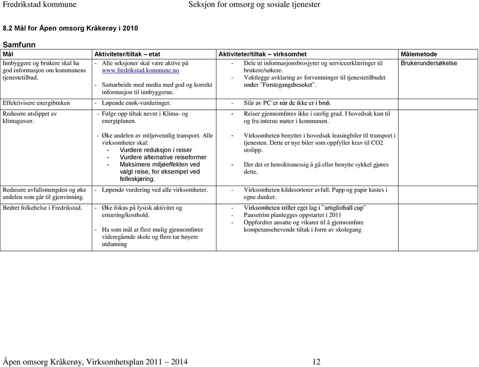 - Dele ut informasjonsbrosjyrer og serviceerklæringer til brukere/søkere. - Vektlegge avklaring av forventninger til tjenestetilbudet under Førstegangsbesøket.