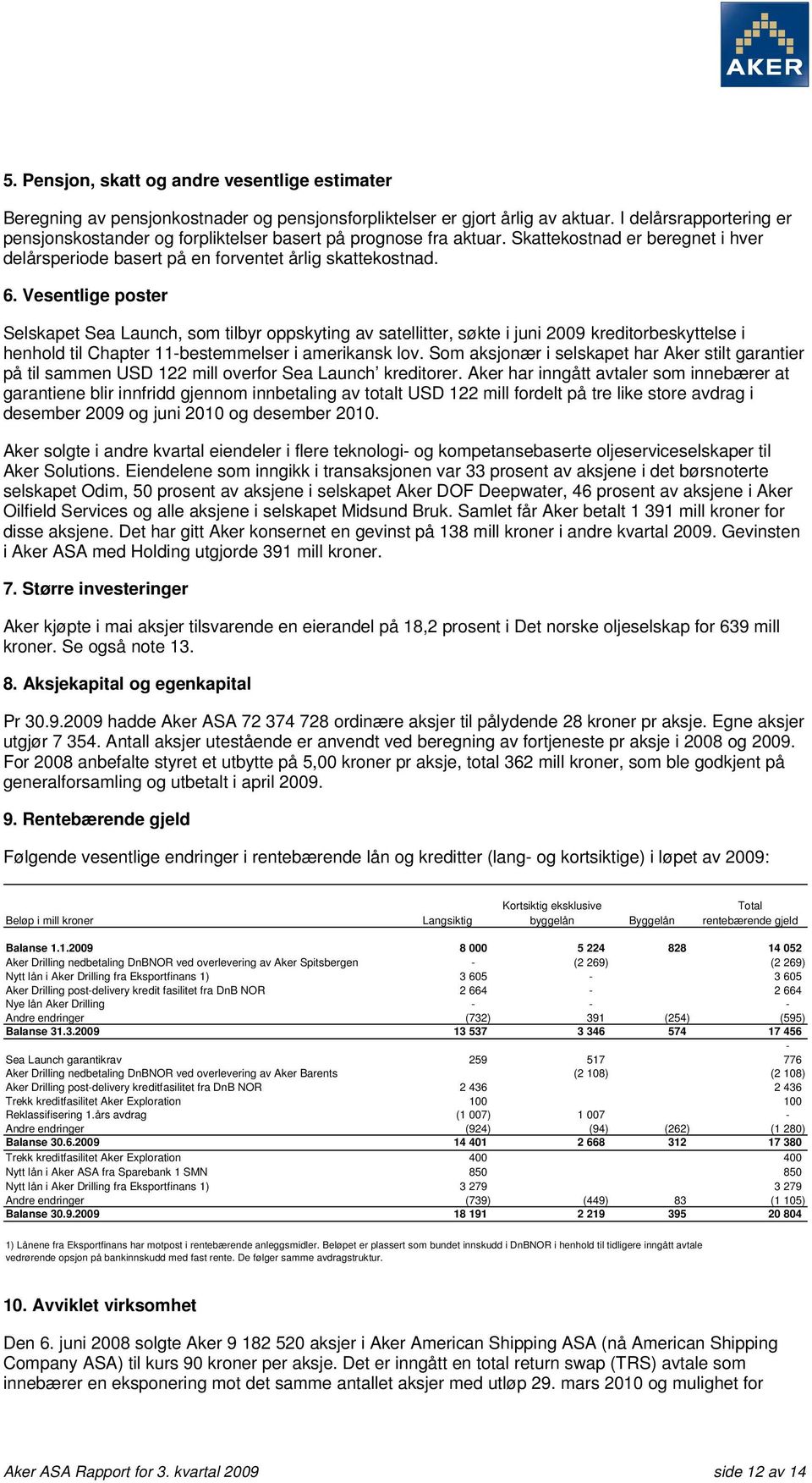 Vesentlige poster Selskapet Sea Launch, som tilbyr oppskyting av satellitter, søkte i juni 2009 kreditorbeskyttelse i henhold til Chapter 11-bestemmelser i amerikansk lov.