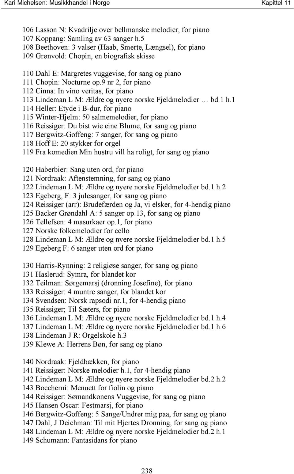 9 nr 2, for piano 112 Cinna: In vino veritas, for piano 113 Lindeman L M: Ældre og nyere norske Fjeldmelodier bd.1 h.