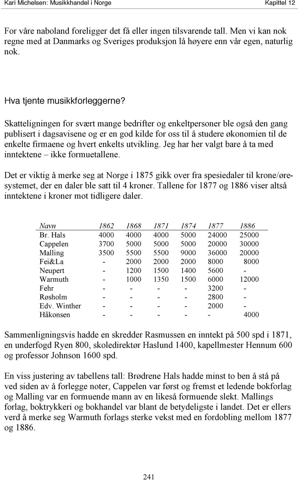 utvikling. Jeg har her valgt bare å ta med inntektene ikke formuetallene. Det er viktig å merke seg at Norge i 1875 gikk over fra spesiedaler til krone/øresystemet, der en daler ble satt til 4 kroner.