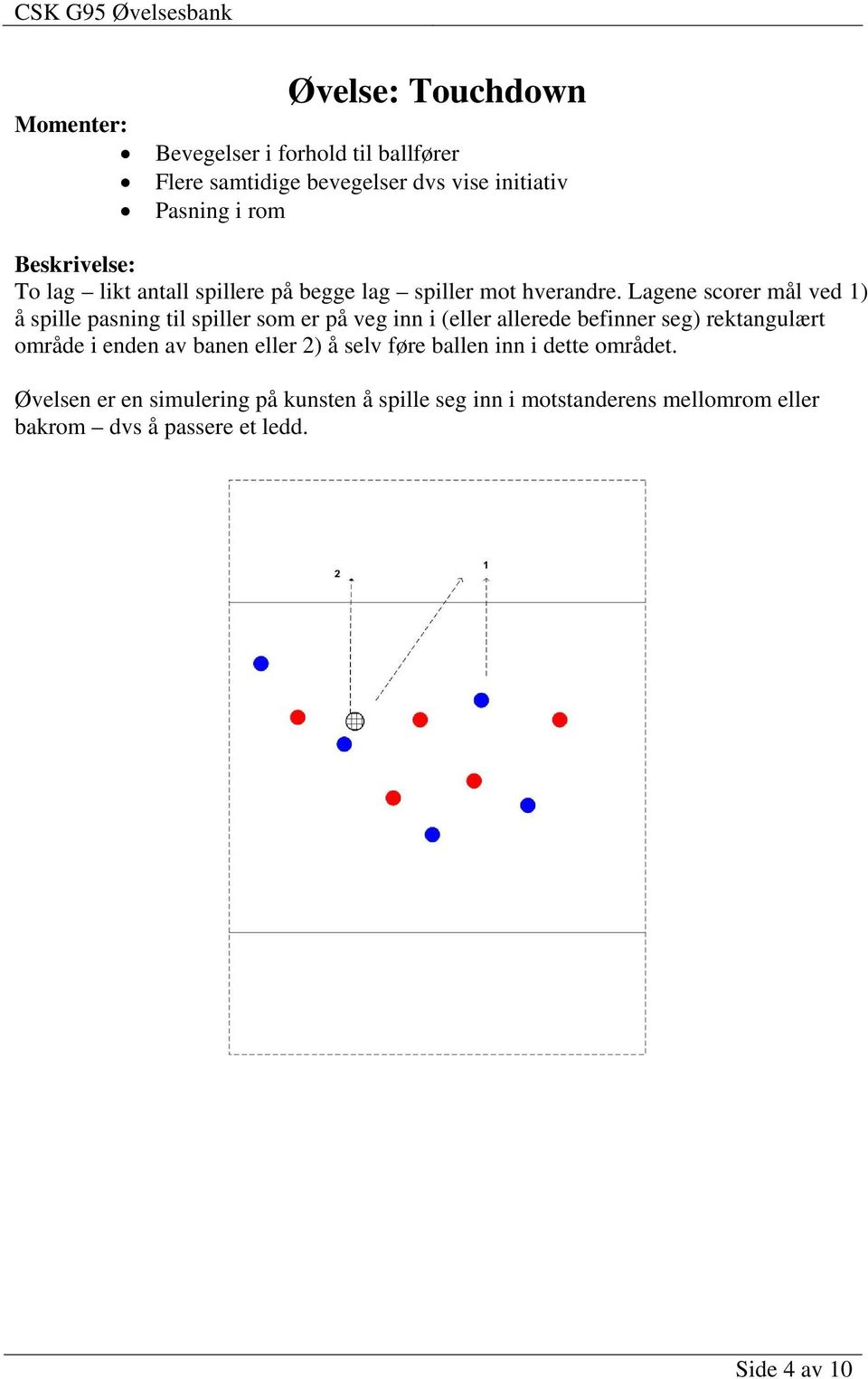 Lagene scorer mål ved 1) å spille pasning til spiller som er på veg inn i (eller allerede befinner seg) rektangulært område