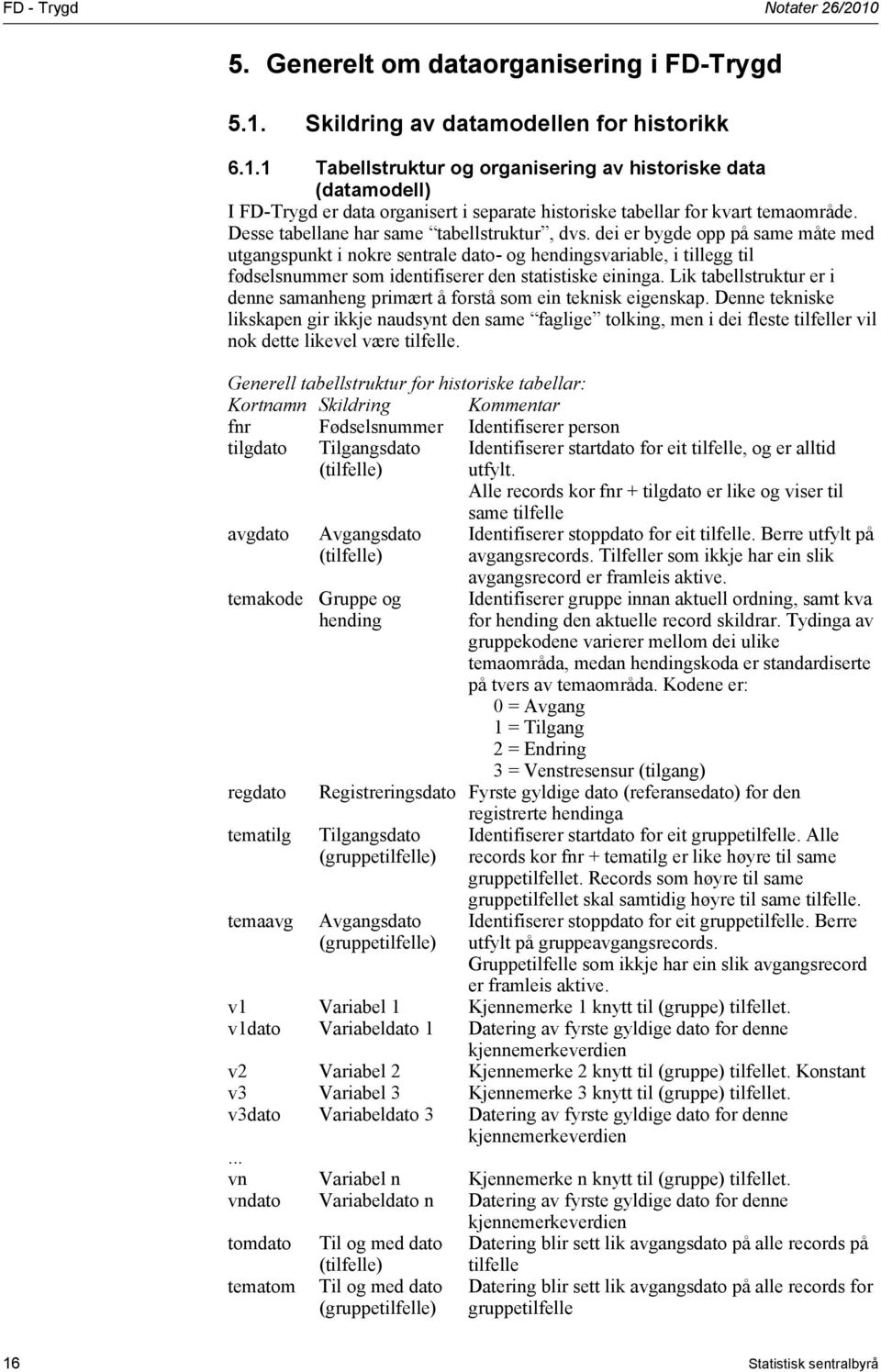 dei er bygde opp på same måte med utgangspunkt i nokre sentrale dato- og hendingsvariable, i tillegg til fødselsnummer som identifiserer den statistiske eininga.