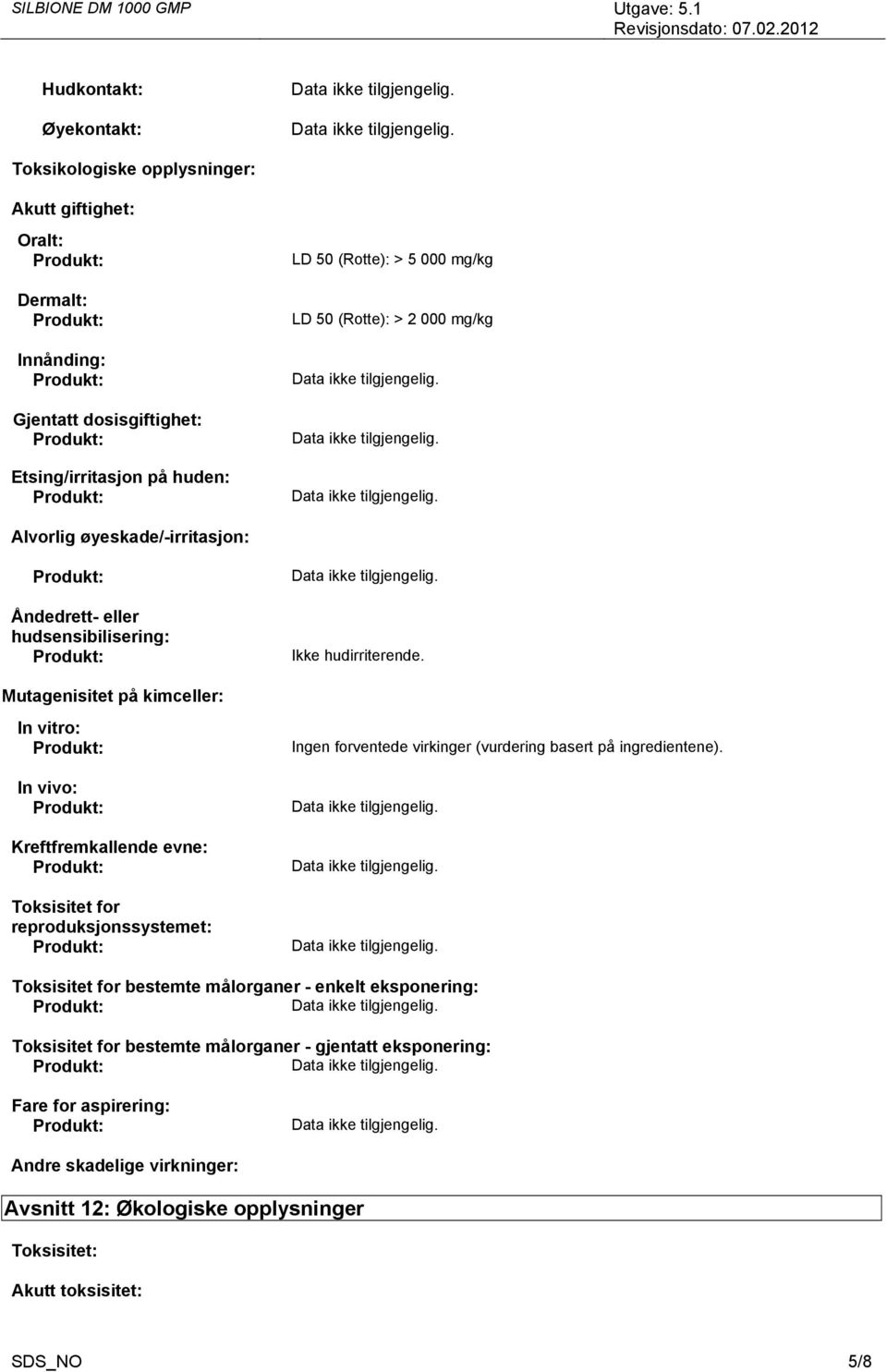 Toksisitet for reproduksjonssystemet: Ikke hudirriterende. Ingen forventede virkinger (vurdering basert på ingredientene).